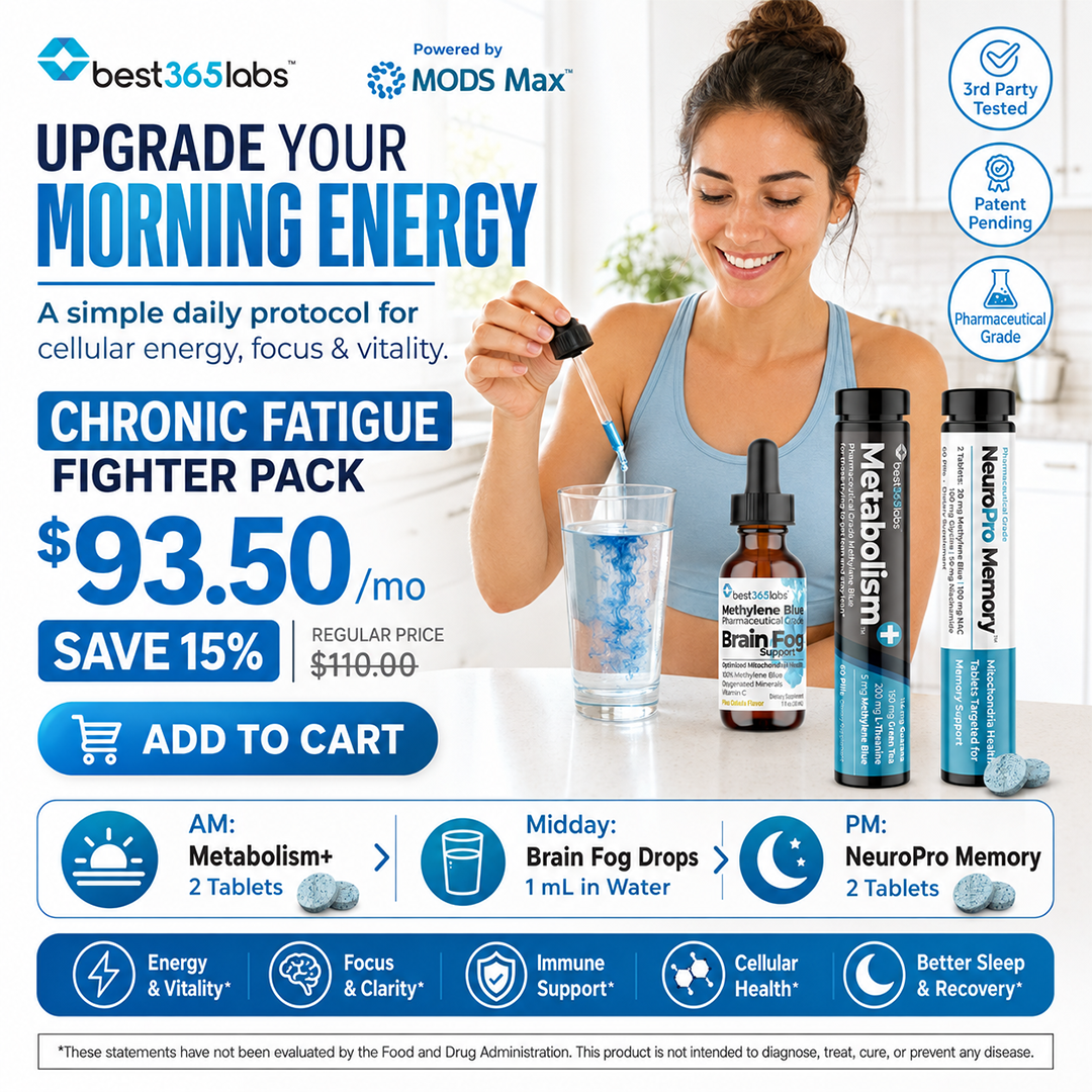 Best 365 Labs Facebook ad