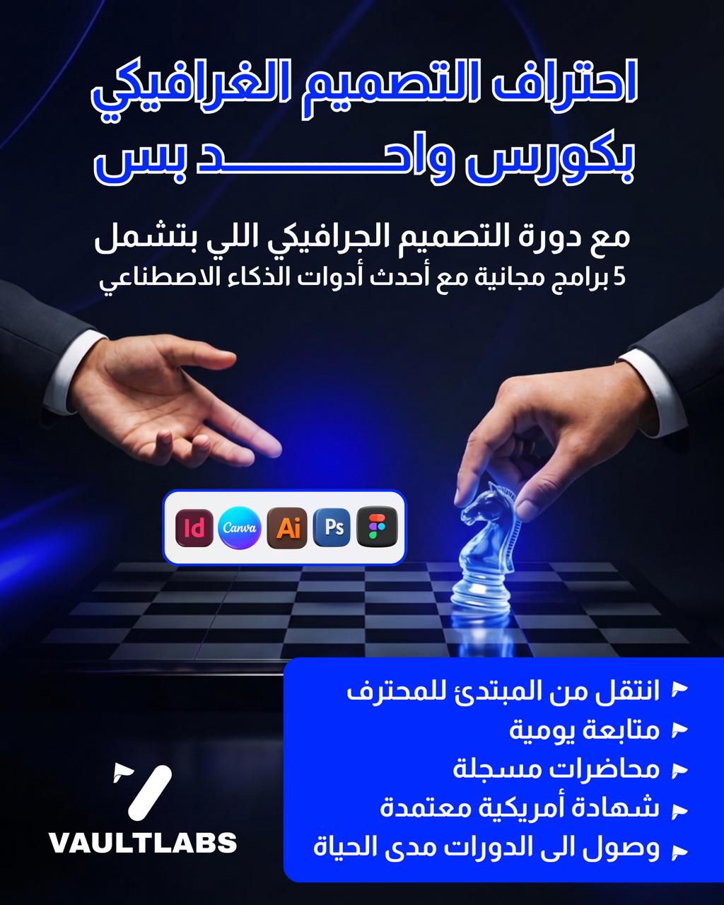 VaultLabs Academy Facebook ad: Chat with us