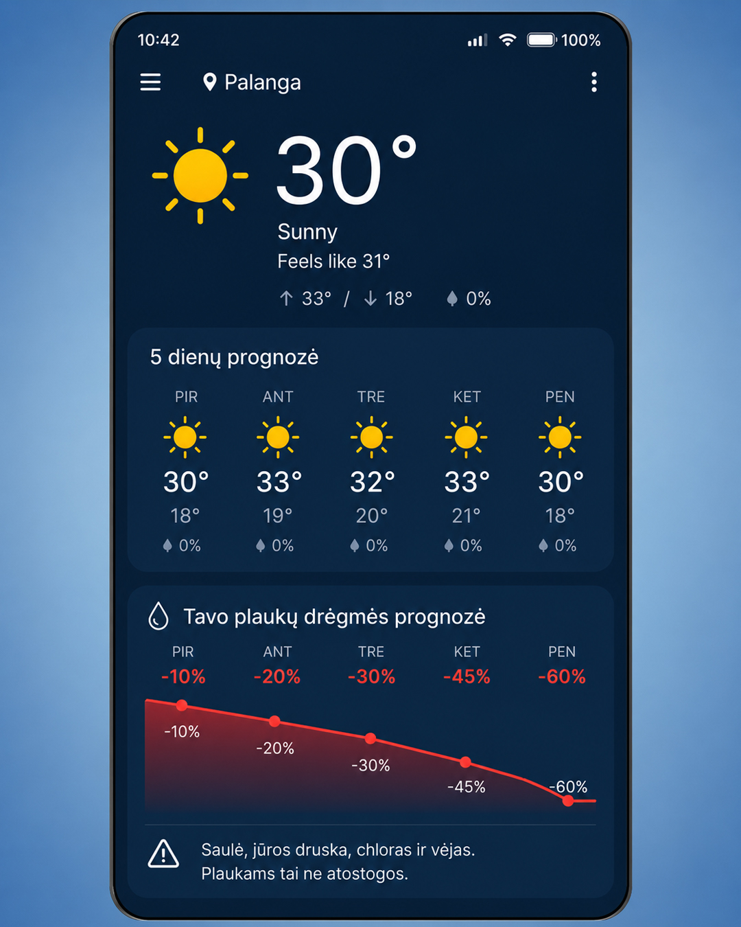Tavo Šampūnas Facebook ad