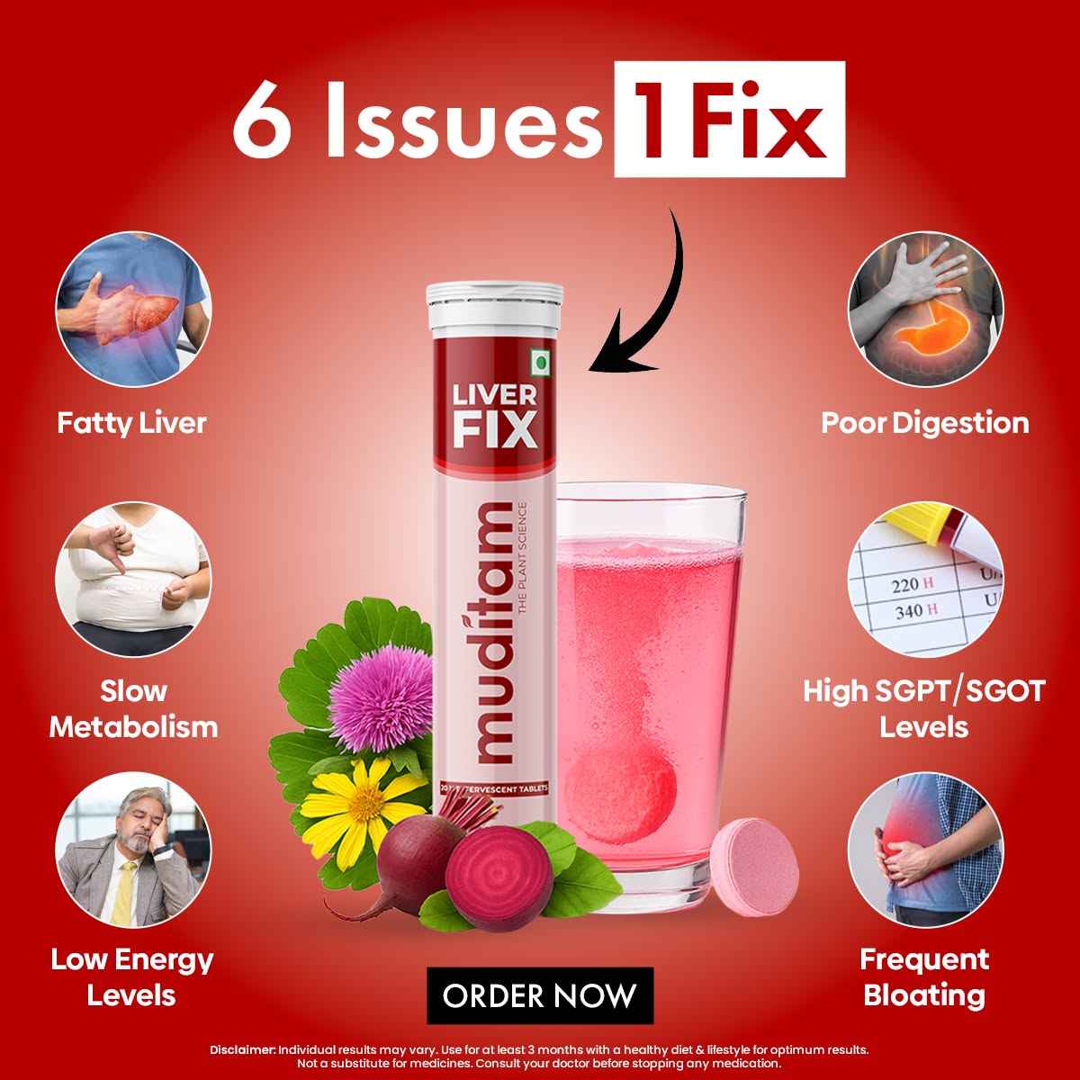 Muditam Ayurveda Facebook ad