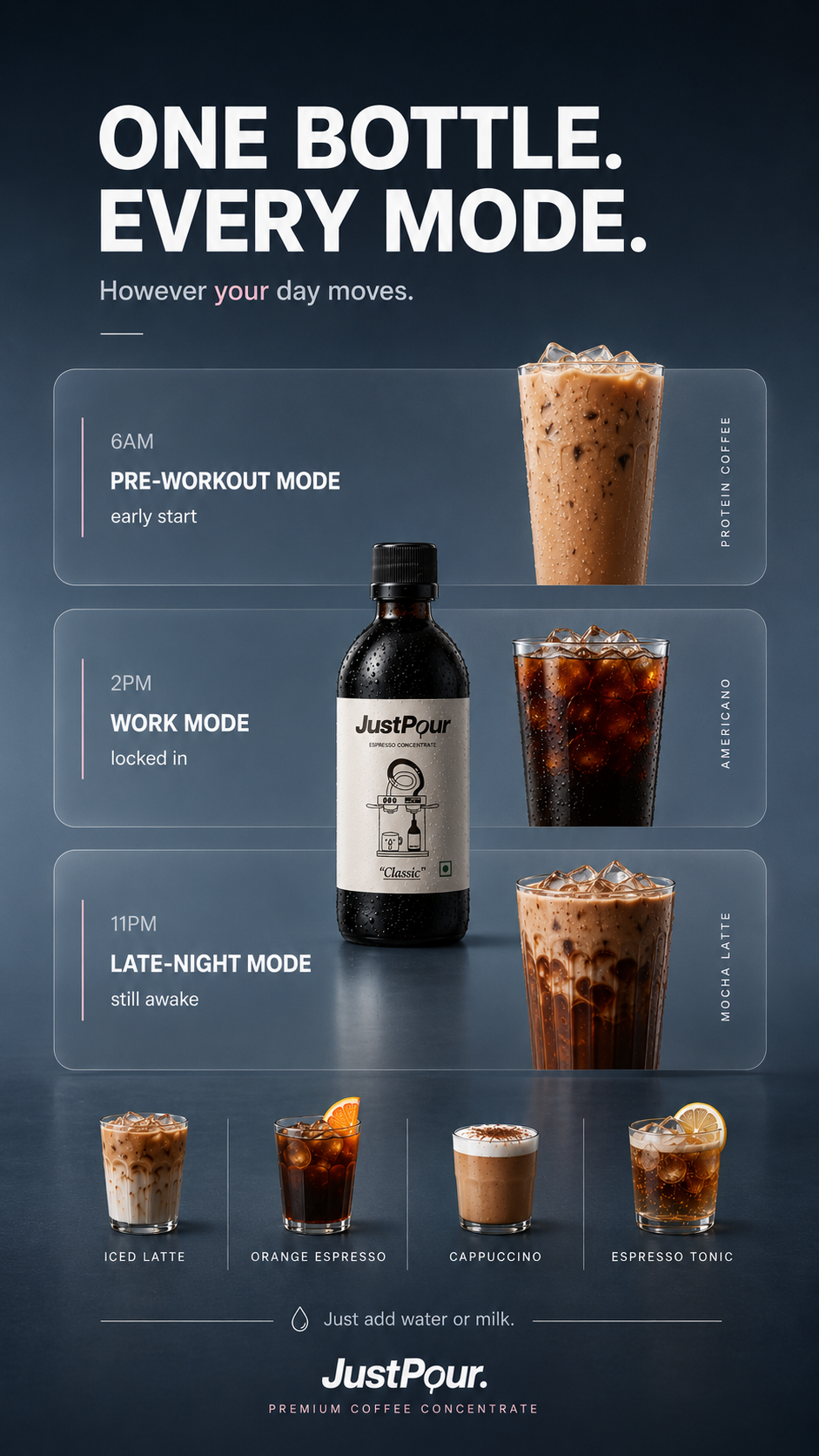 JustPour Facebook ad: One Bottle. Every Mode. However Your Day Moves.