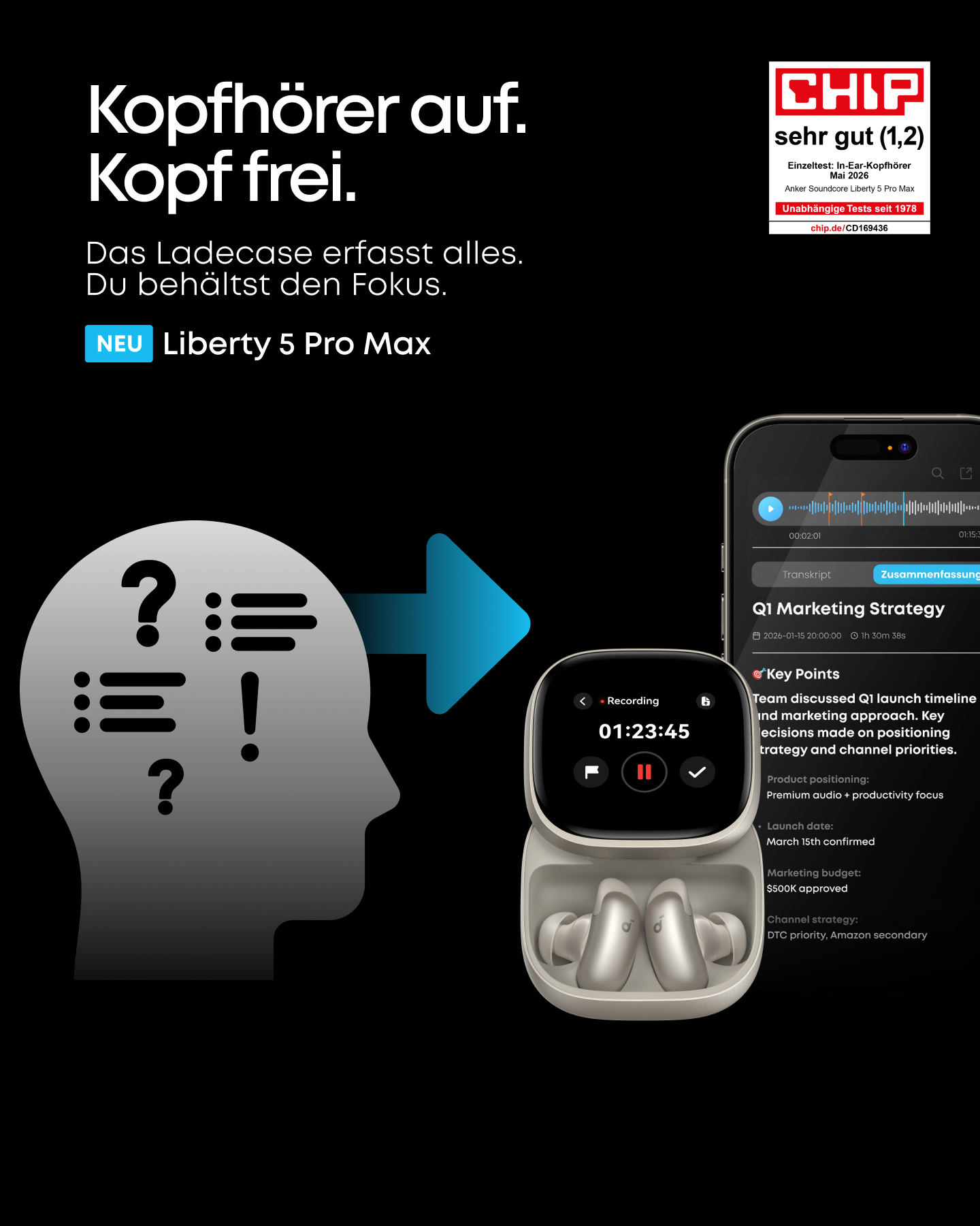 soundcore Deutschland Facebook ad from Jun 5, 2026