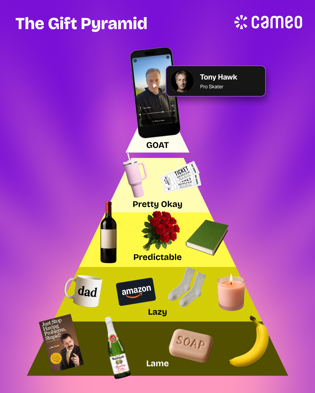 Cameo Facebook ad from Jan 14, 2026
