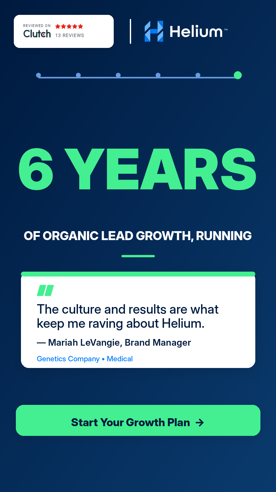 Helium SEO Facebook ad: $400,000 in new contracts.