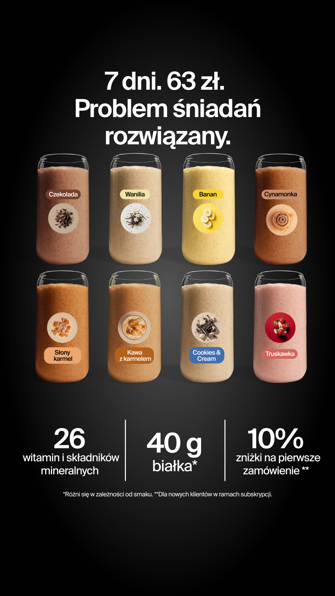 Huel Facebook ad