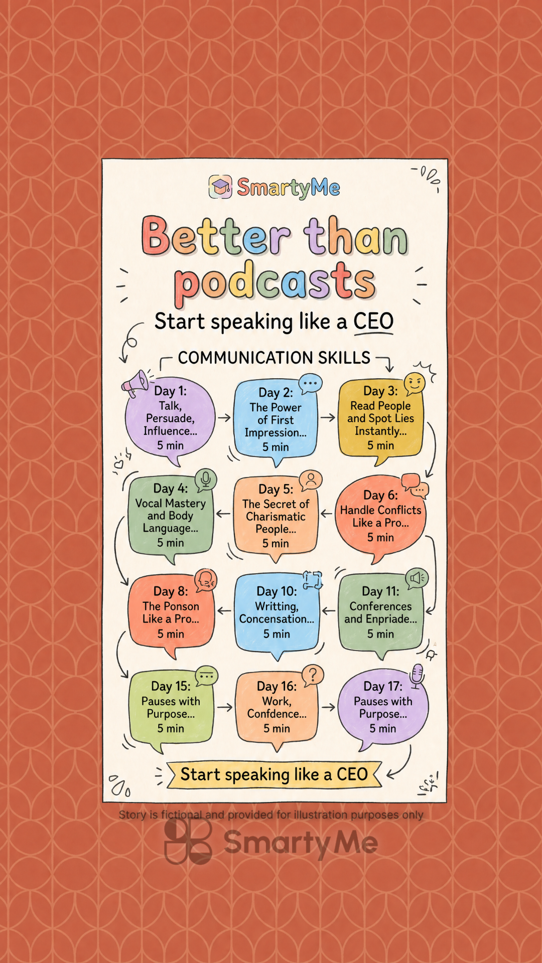 SmartyMe: High-Value Women Speak Facebook ad: Lead with words. Inspire with presence.