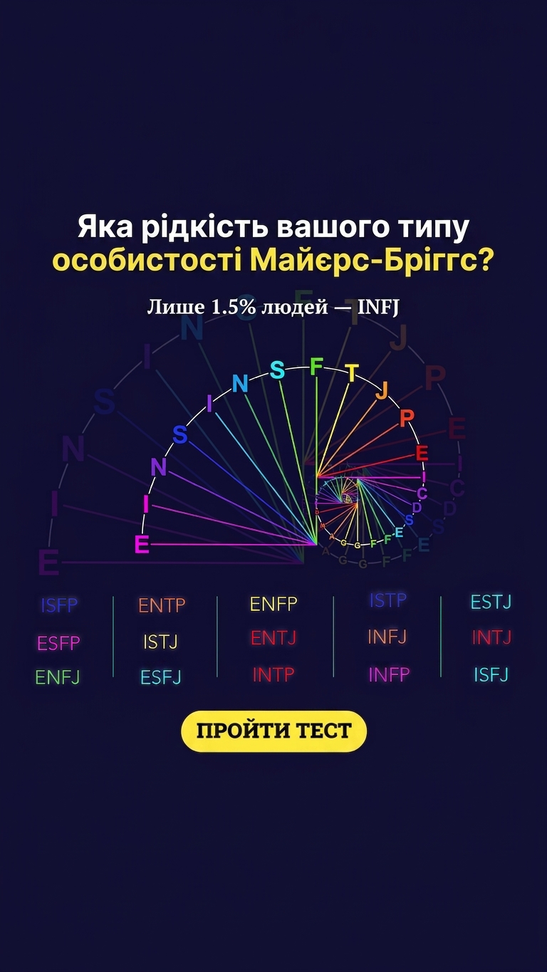 Personality Type Facebook ad