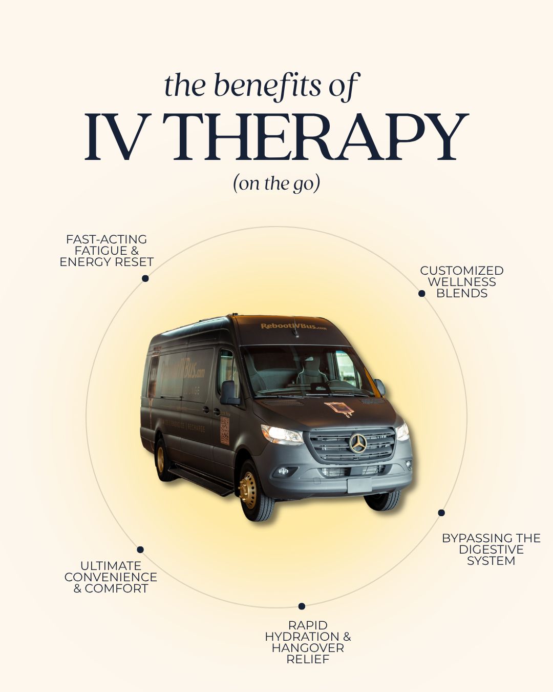 Rebootivbus Facebook ad: Contact Reboot IV Bus | Tampa Mobile IV Lounge