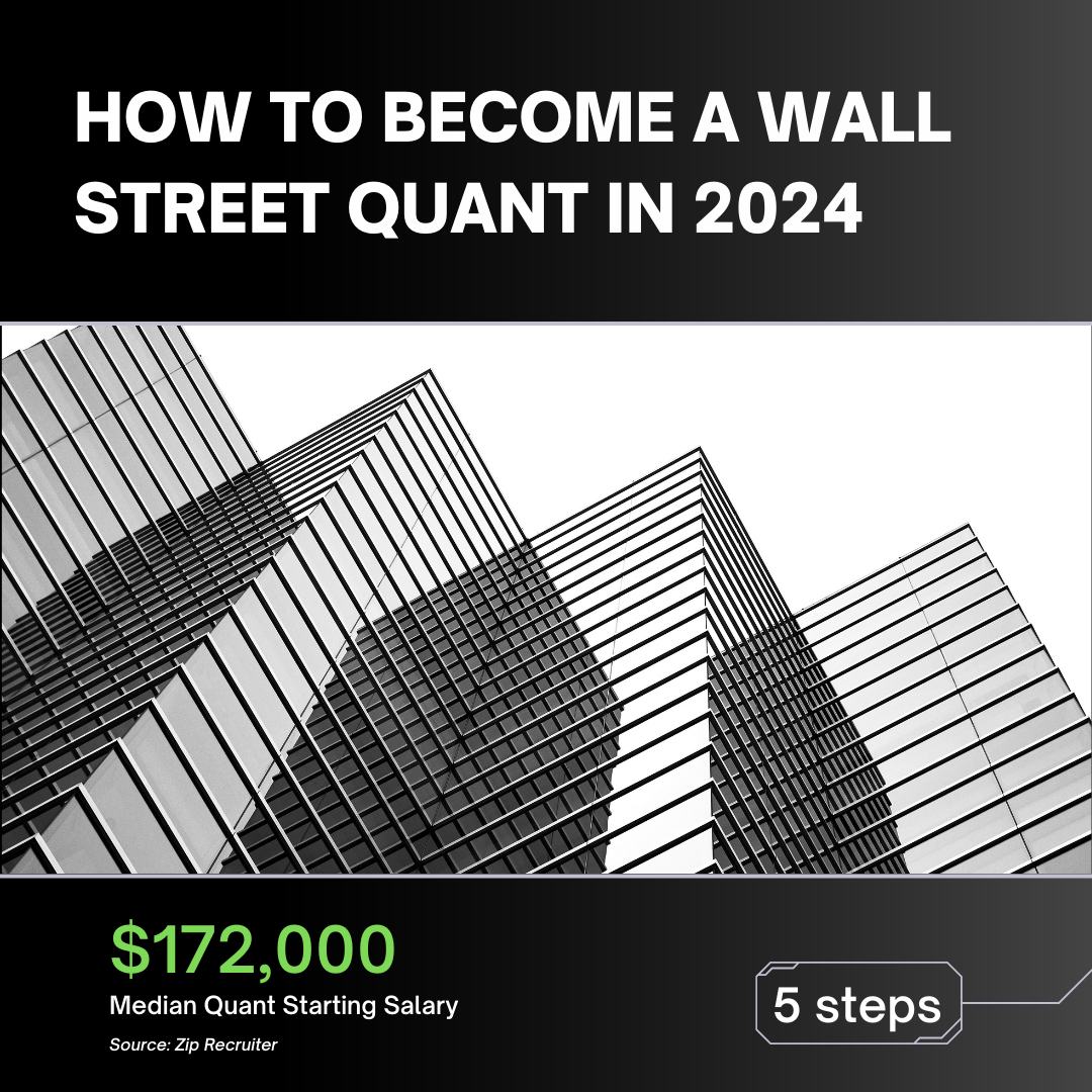 Wall Street Quants Facebook ad