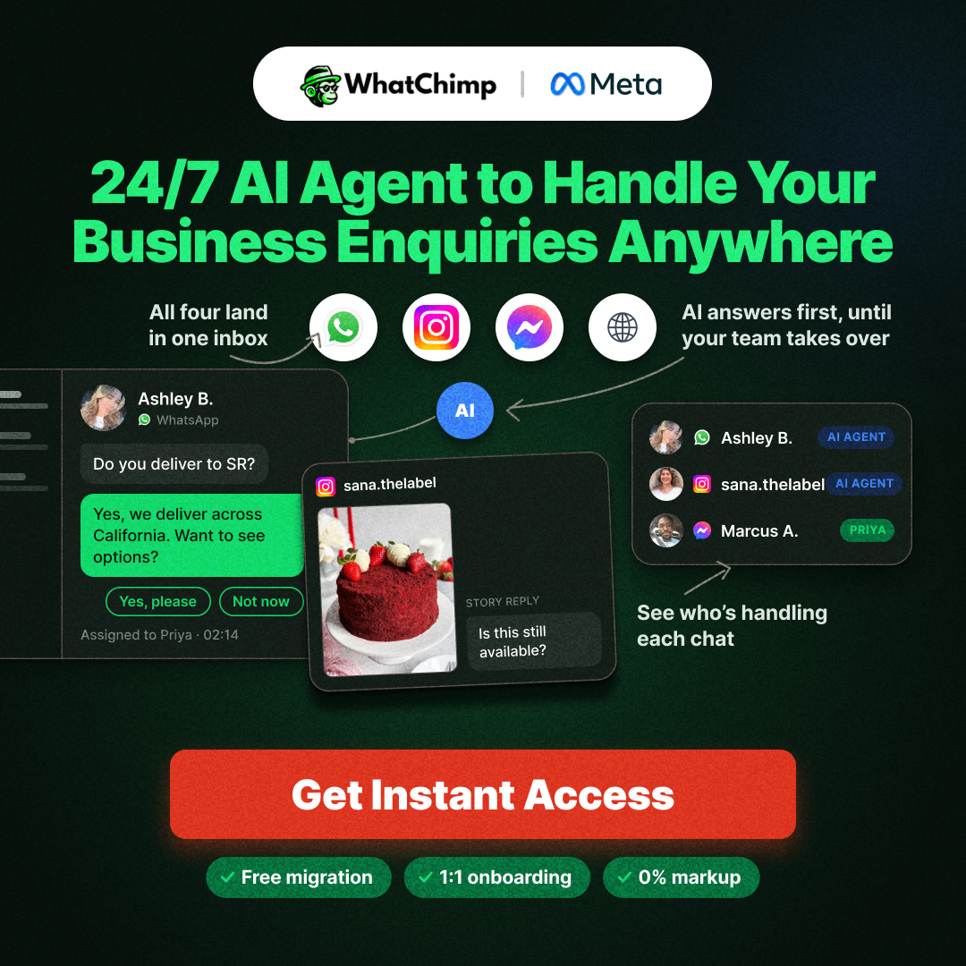 WhatChimp Facebook ad