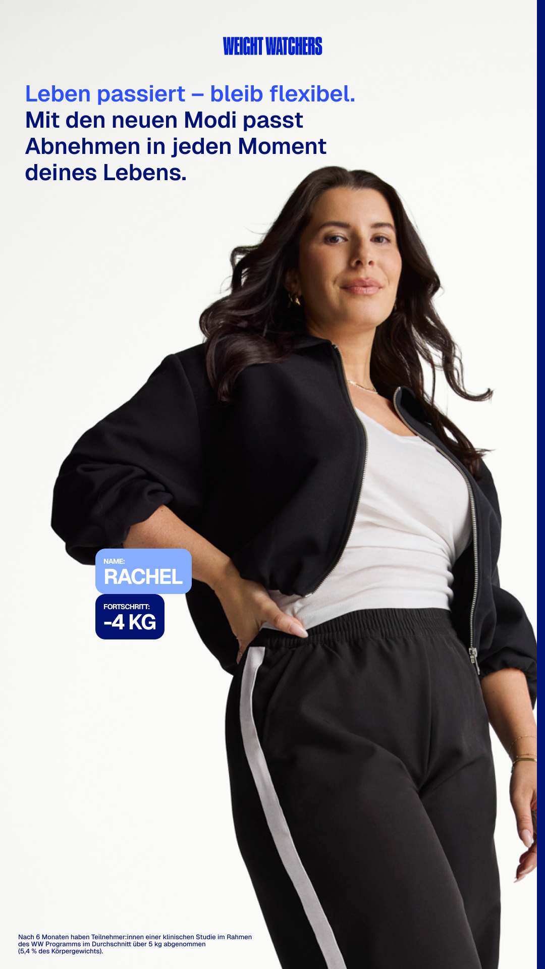 WeightWatchers Facebook ad