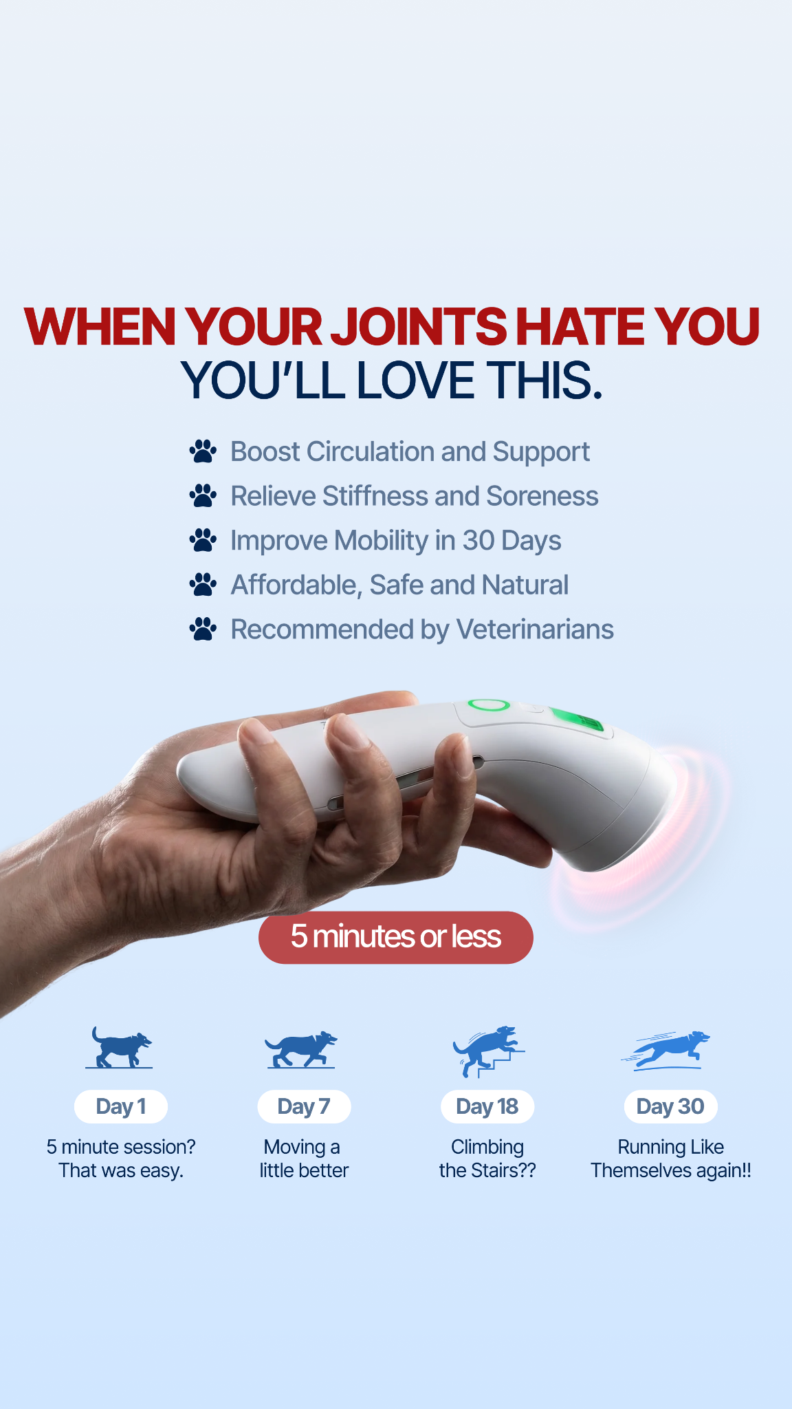 Helio Pet Facebook ad