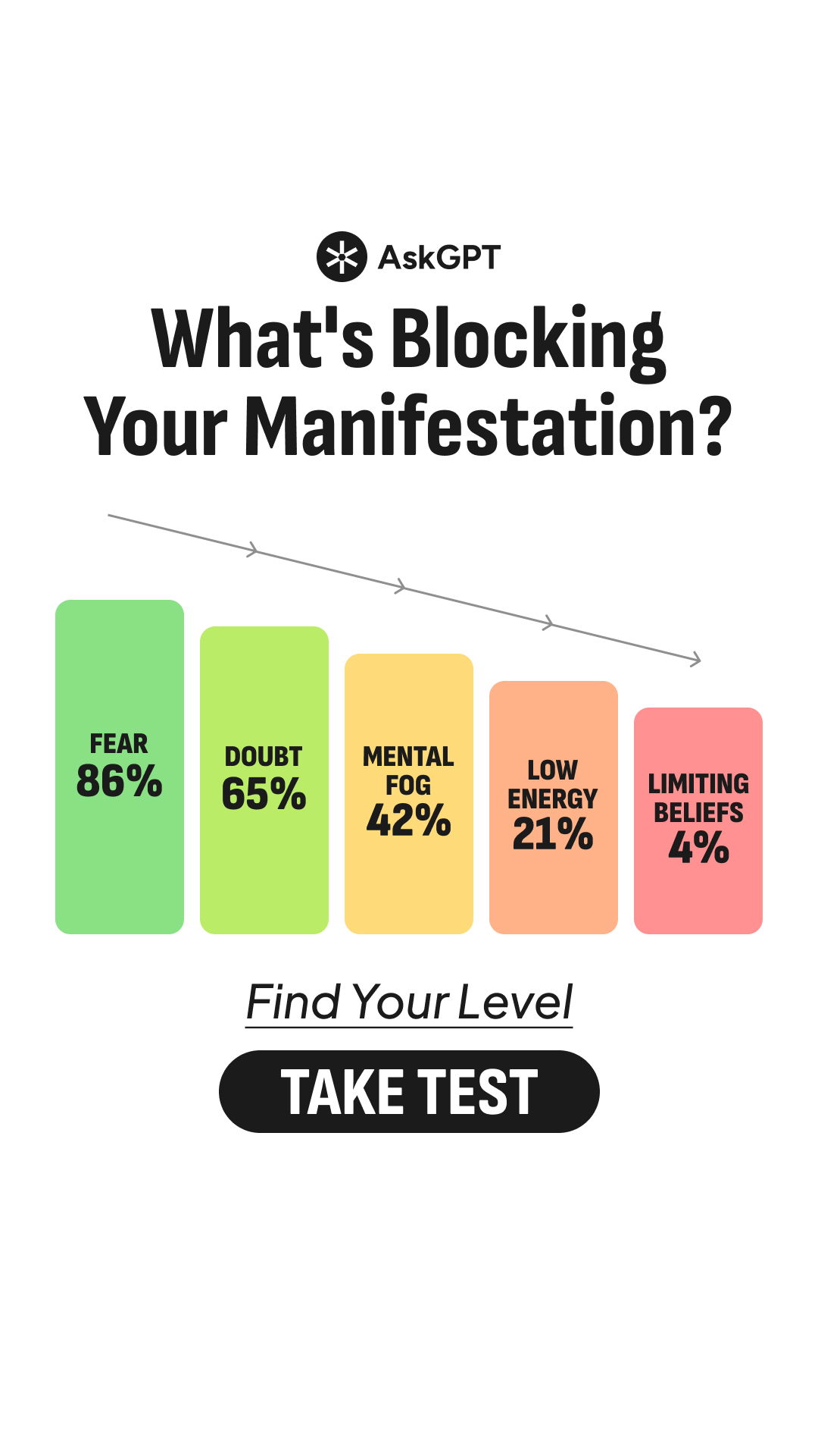 Your Mind Assistant Facebook ad