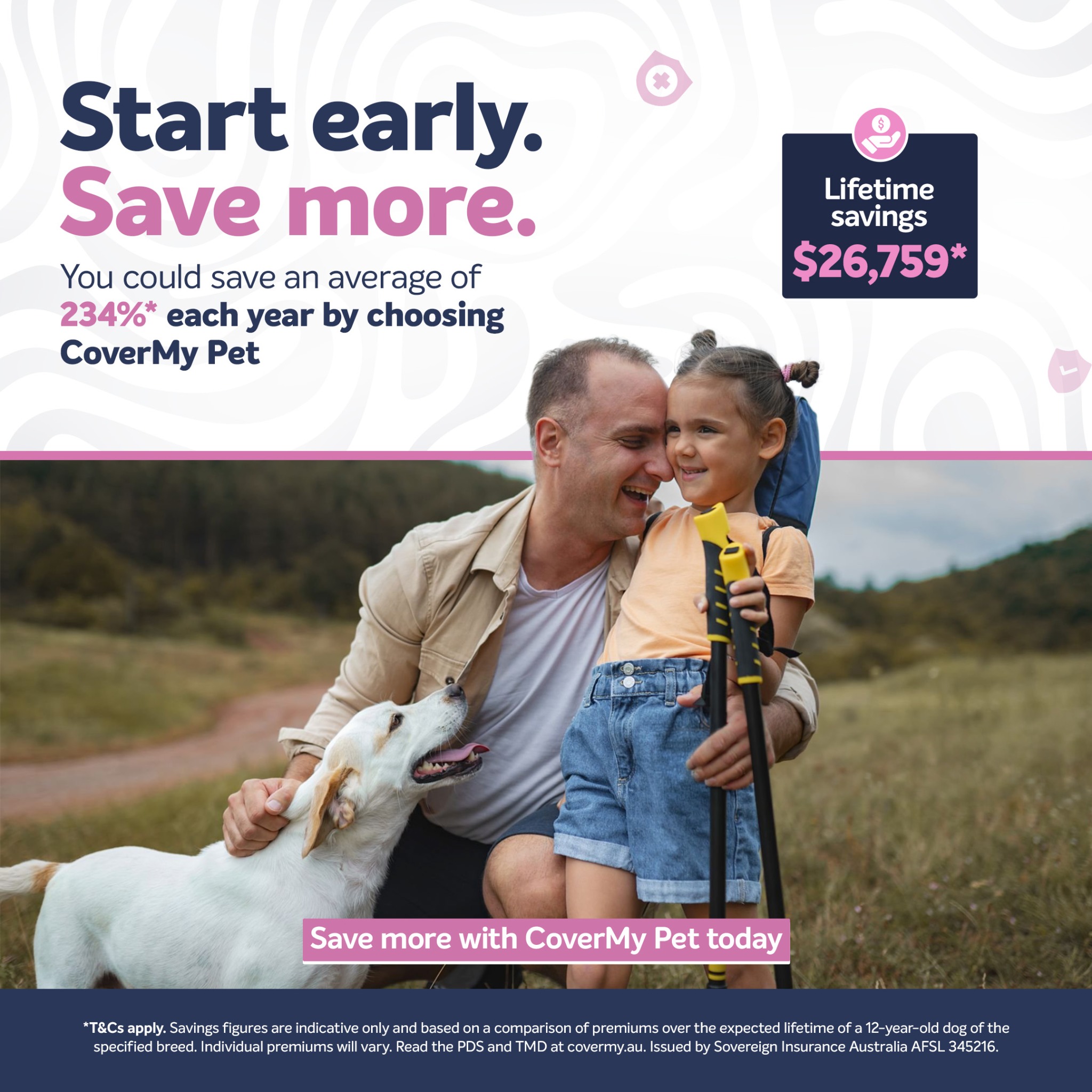 CoverMy Pet Australia Facebook ad: Save more over your pup's lifetime