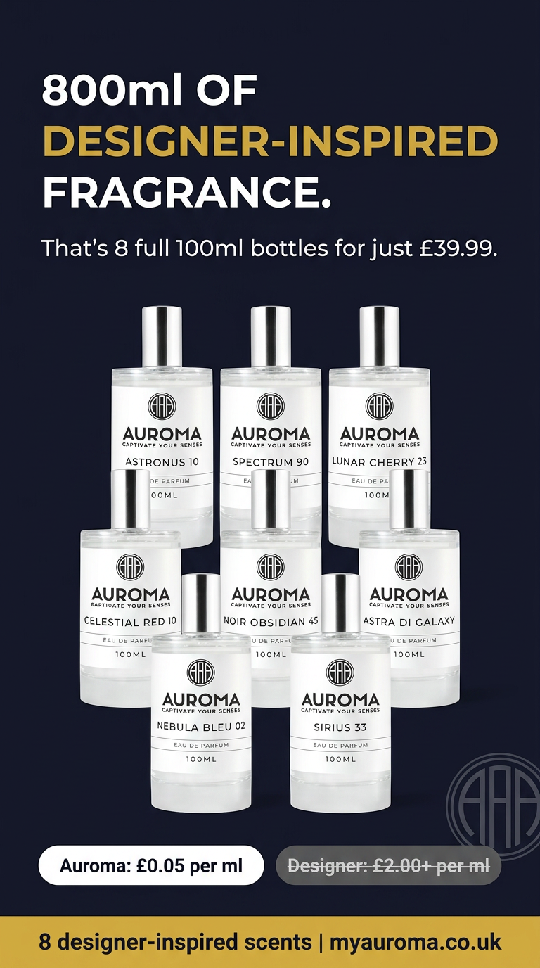 Auroma Fragrances Facebook ad