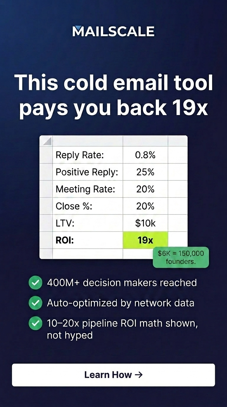 Mailscale Facebook ad