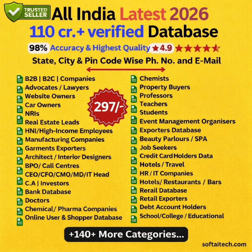 SoftAi Tech Facebook ad: Grow Your Business with 110Cr+ DATABASE (Generate…