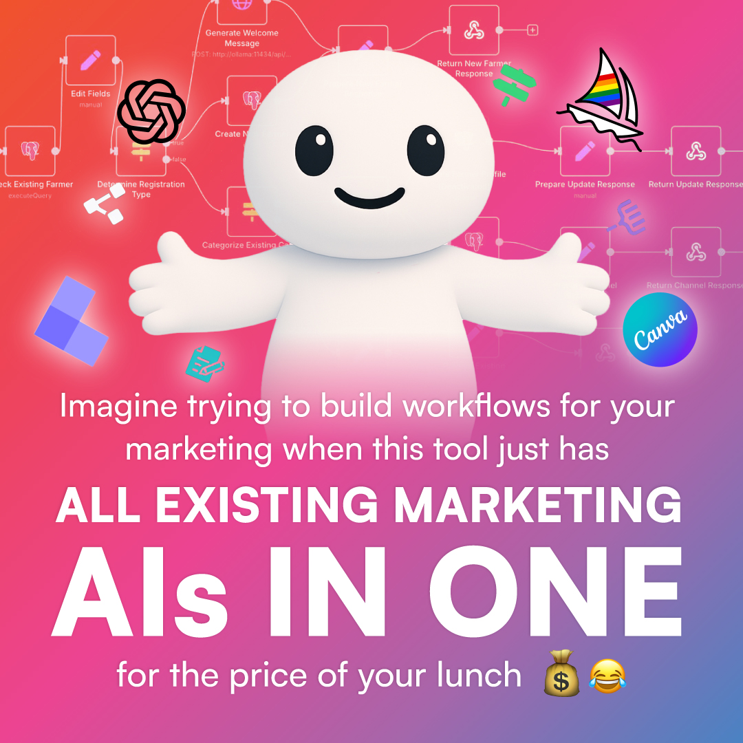 Holo Facebook ad