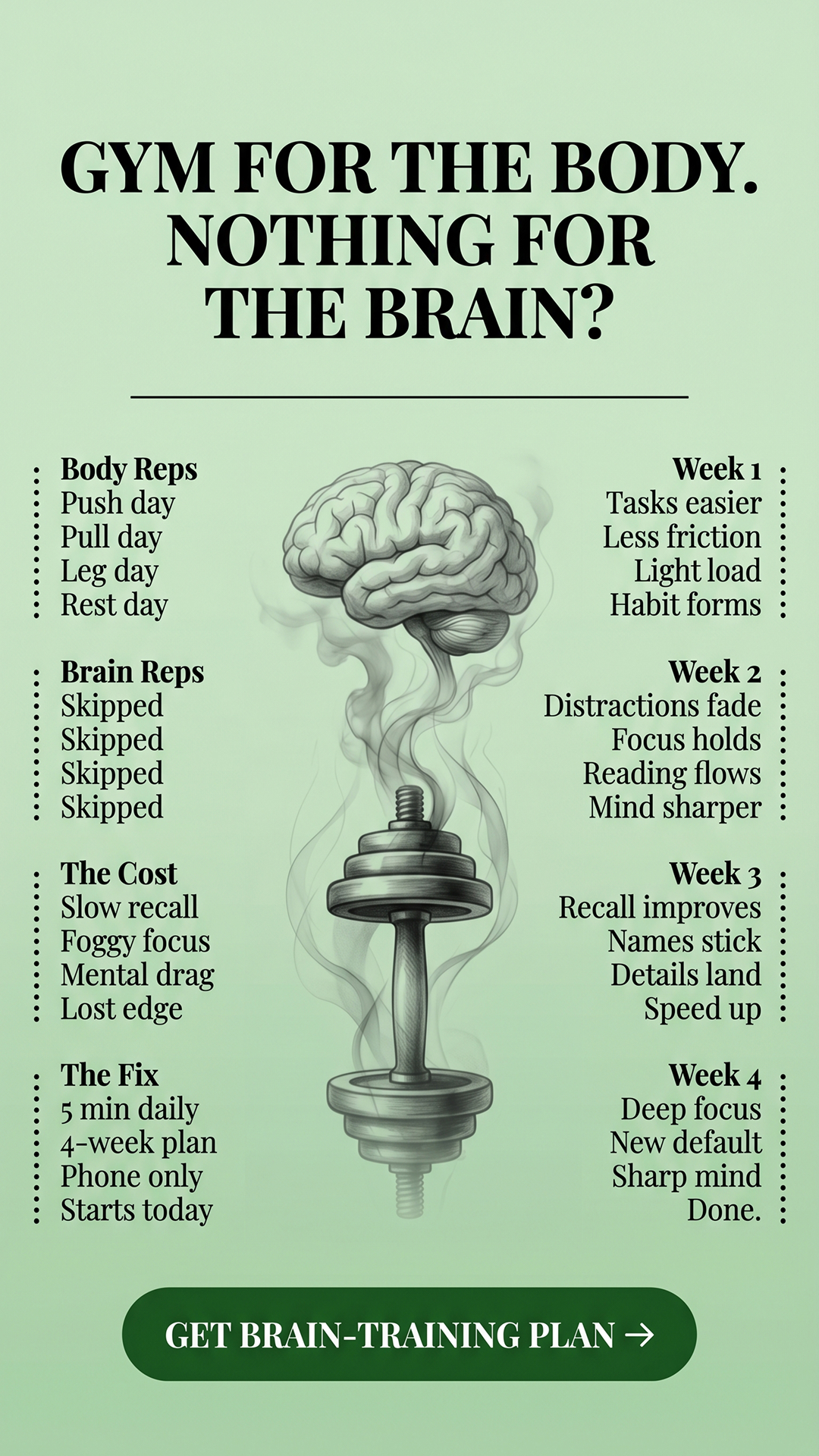 Impulse: Brain Training & Self-Discovery Facebook ad