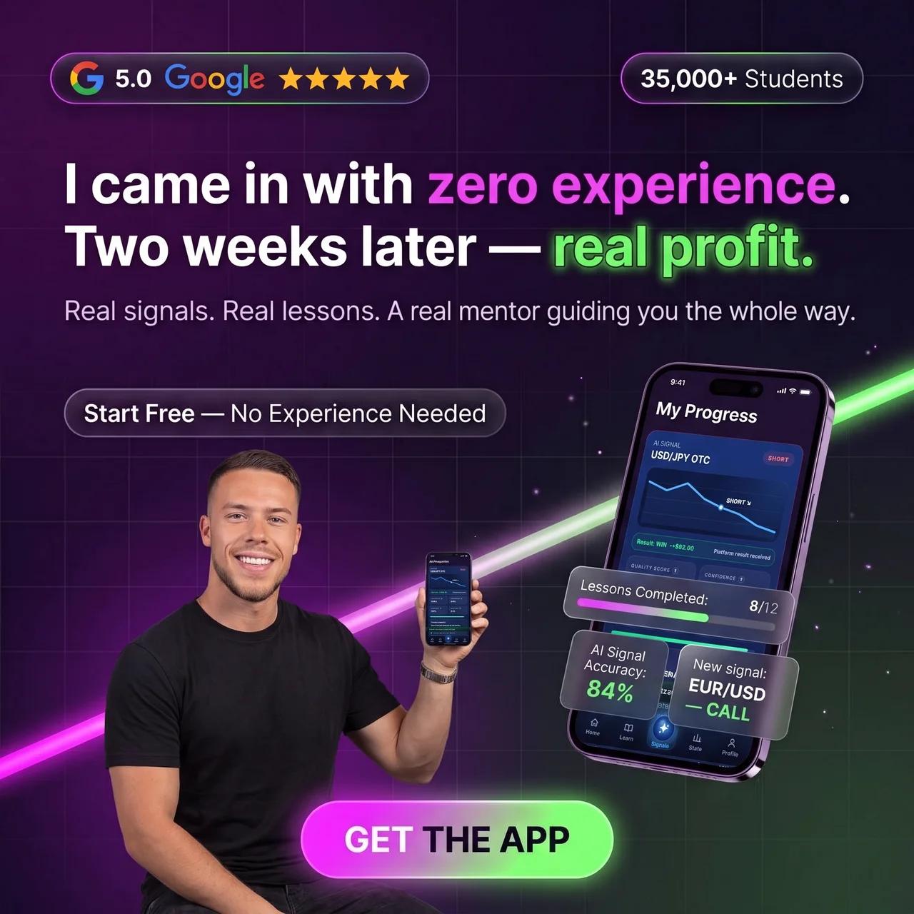 Carter Loom Club Facebook ad: TradeLoom Assistant, AI Trading Workspace in Telegram
