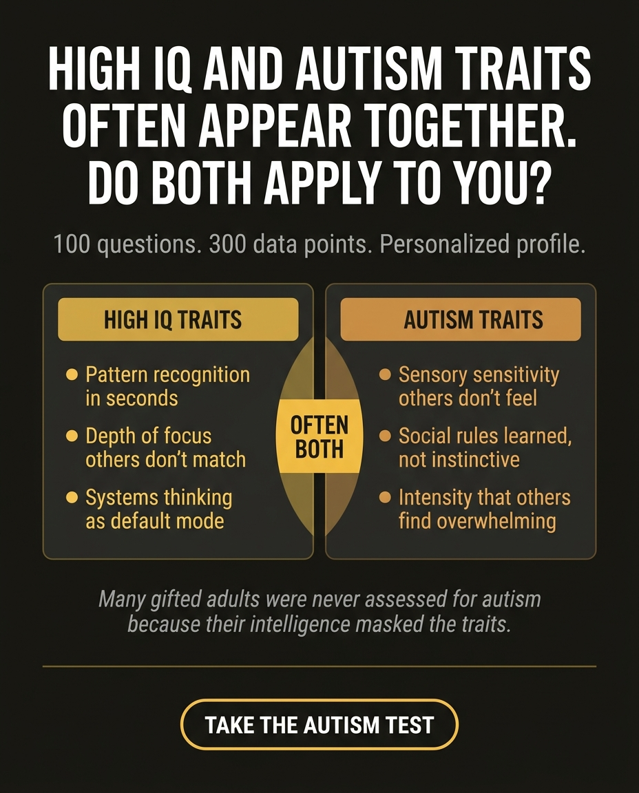 Personality Test: Created by Experts  Facebook ad