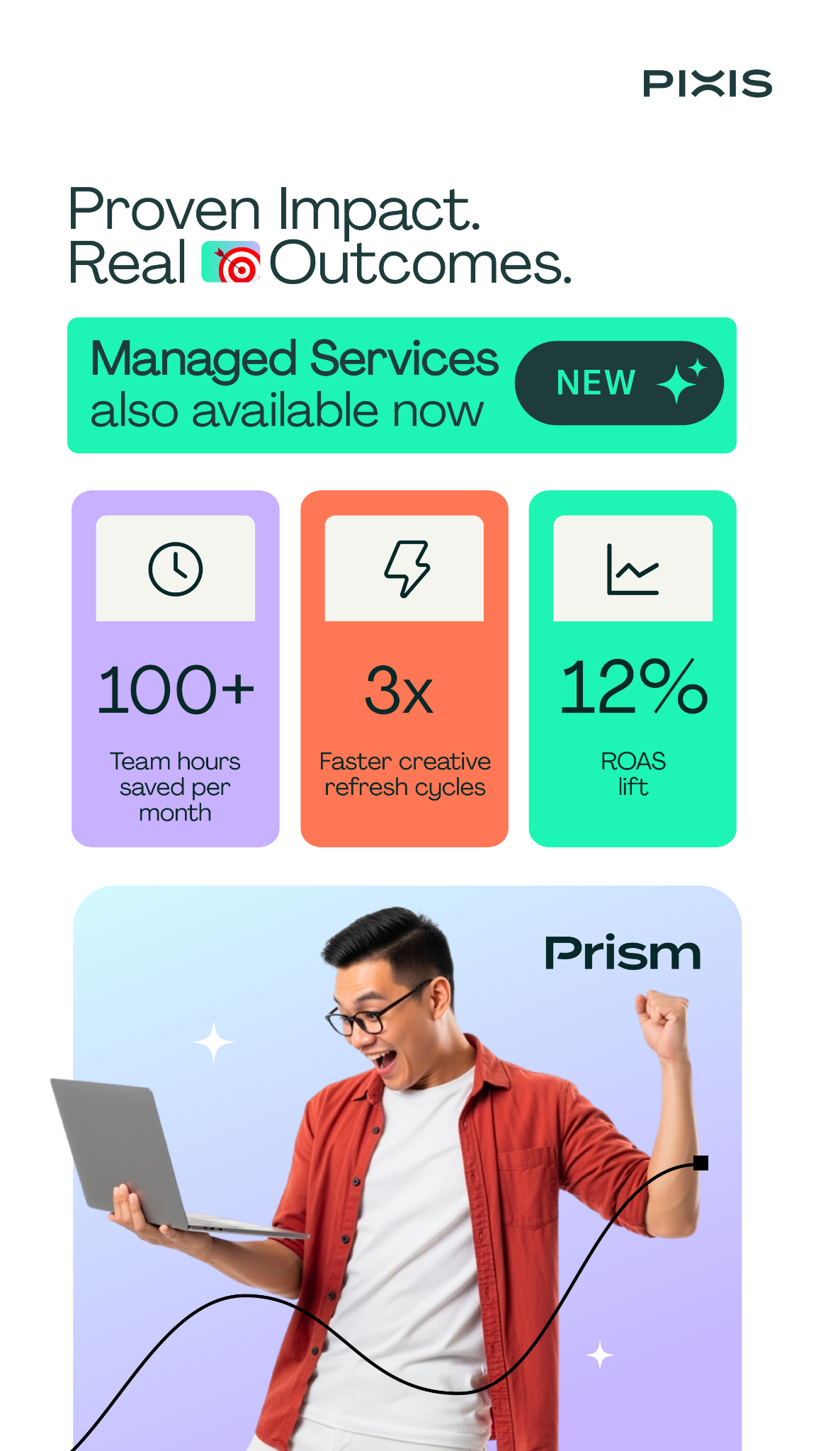 Pixis Facebook ad from Jun 23, 2026