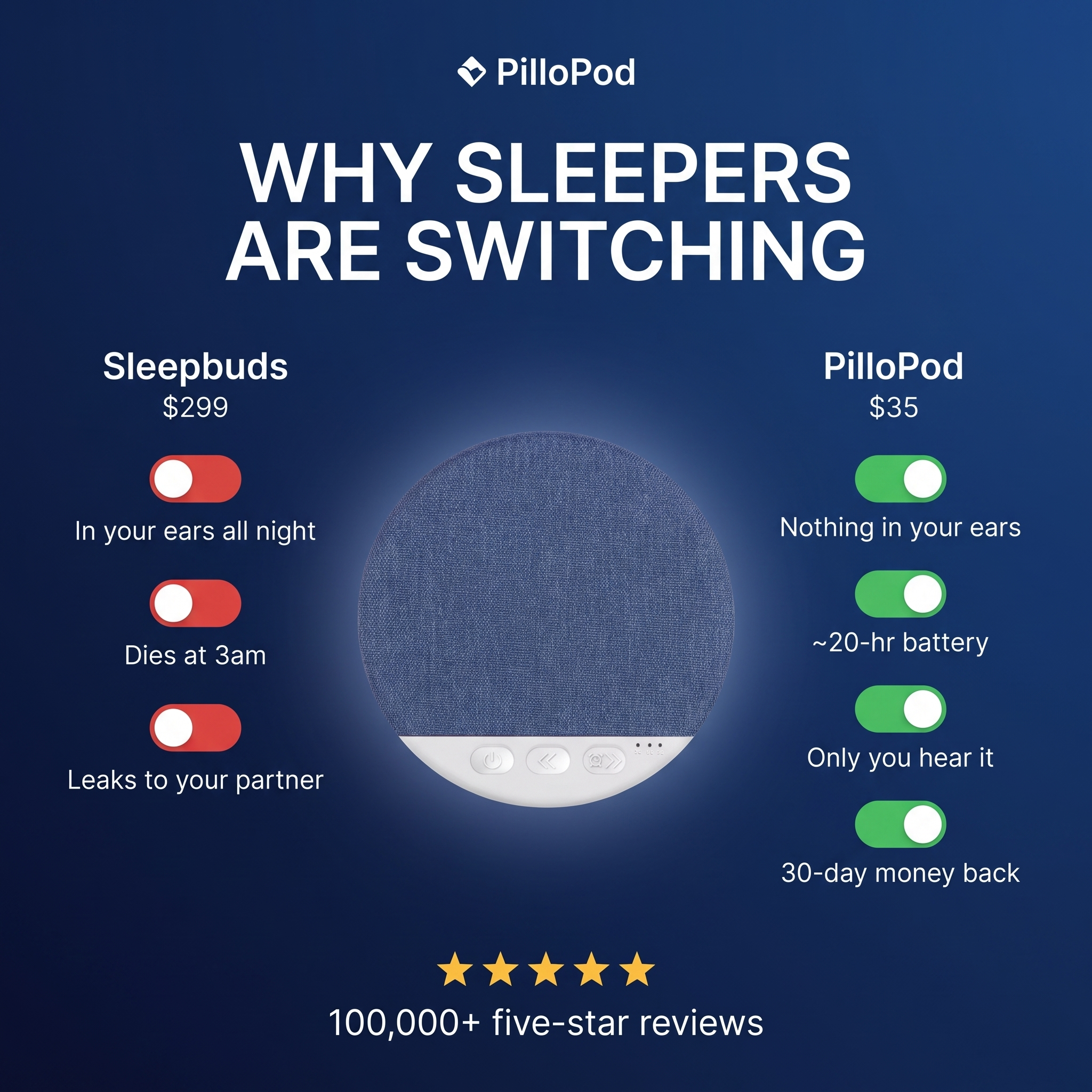 PilloPod Facebook ad