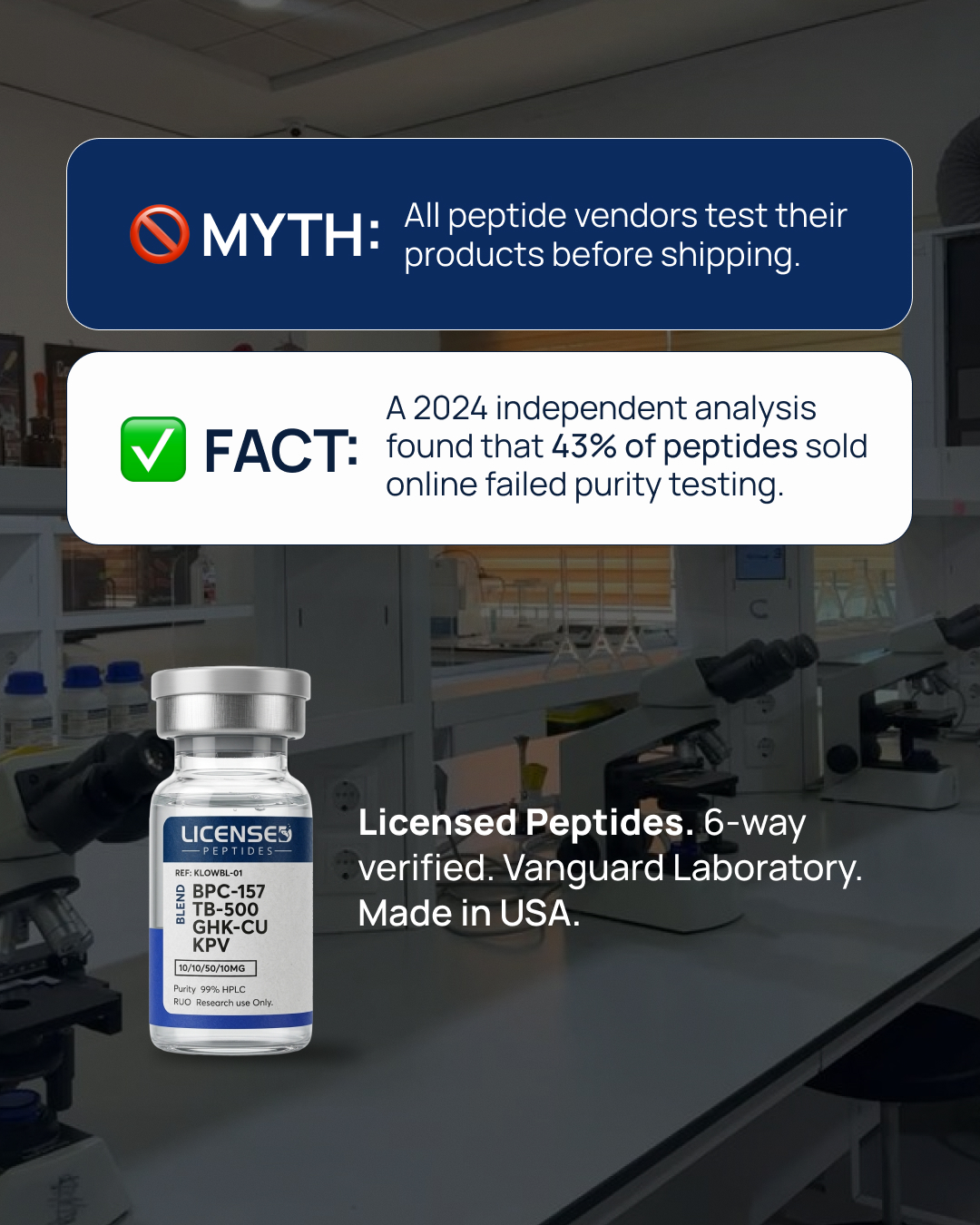 LicensedPeptides.com Facebook ad: Don't Trust Us. Verify Us.