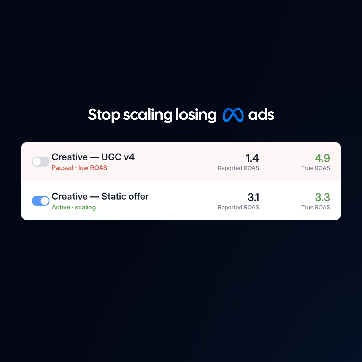 wetracked.io Facebook ad