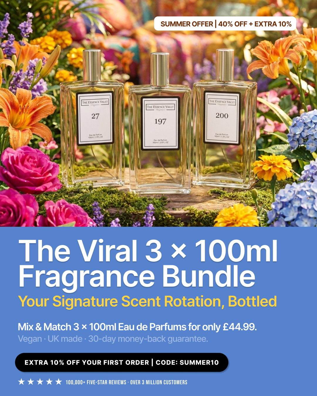 The Essence Vault Facebook ad: Designer Inspired Fragrances For Less