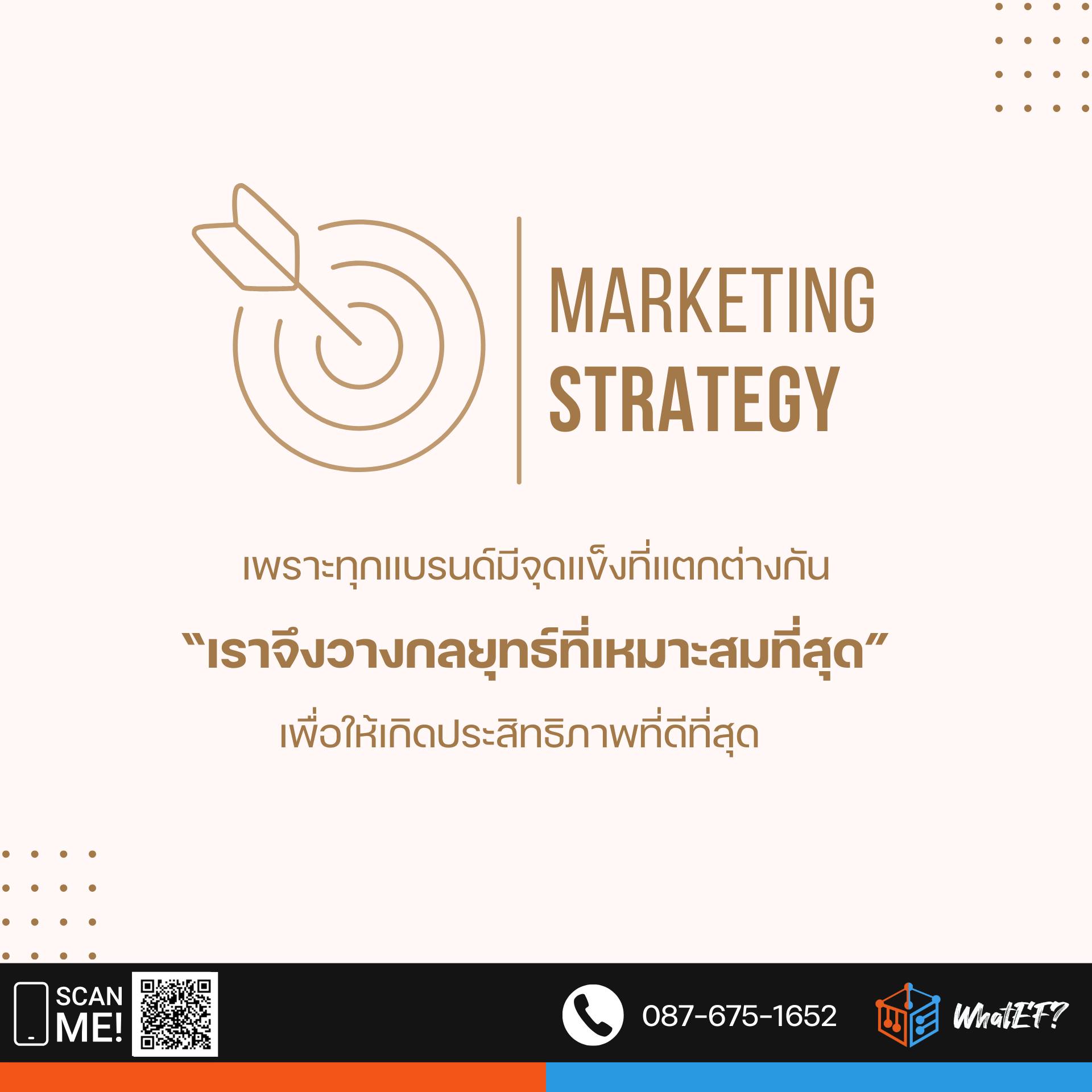 What EF? Digital Marketing Facebook ad: เวลาคลินิกติดต่อเข้ามาหาเรา