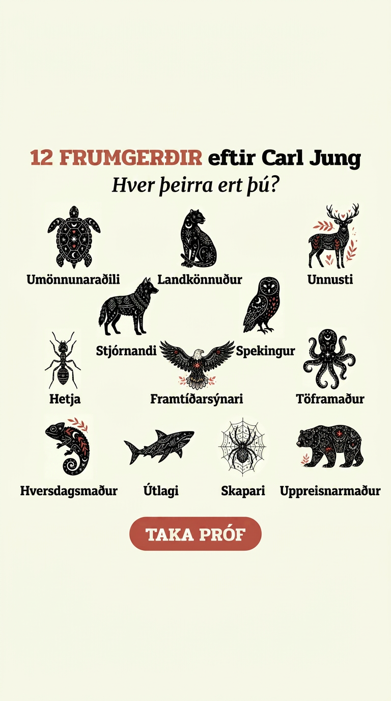 Personality Type Facebook ad