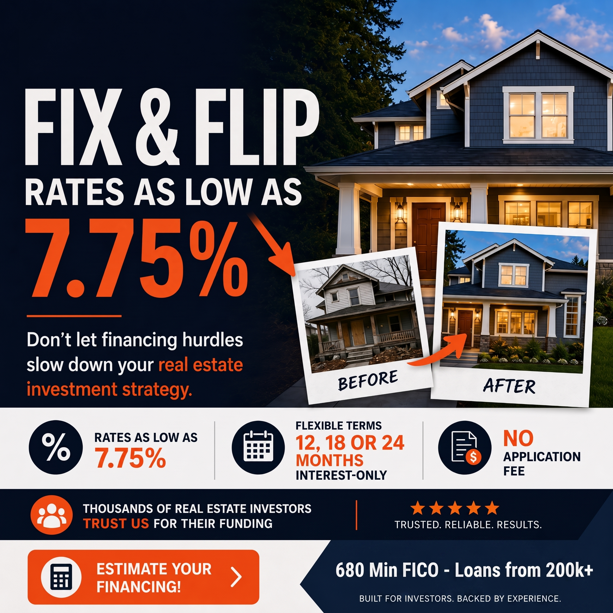 homebldr Facebook ad: Fix & Flip Rates as Low as 7.75%