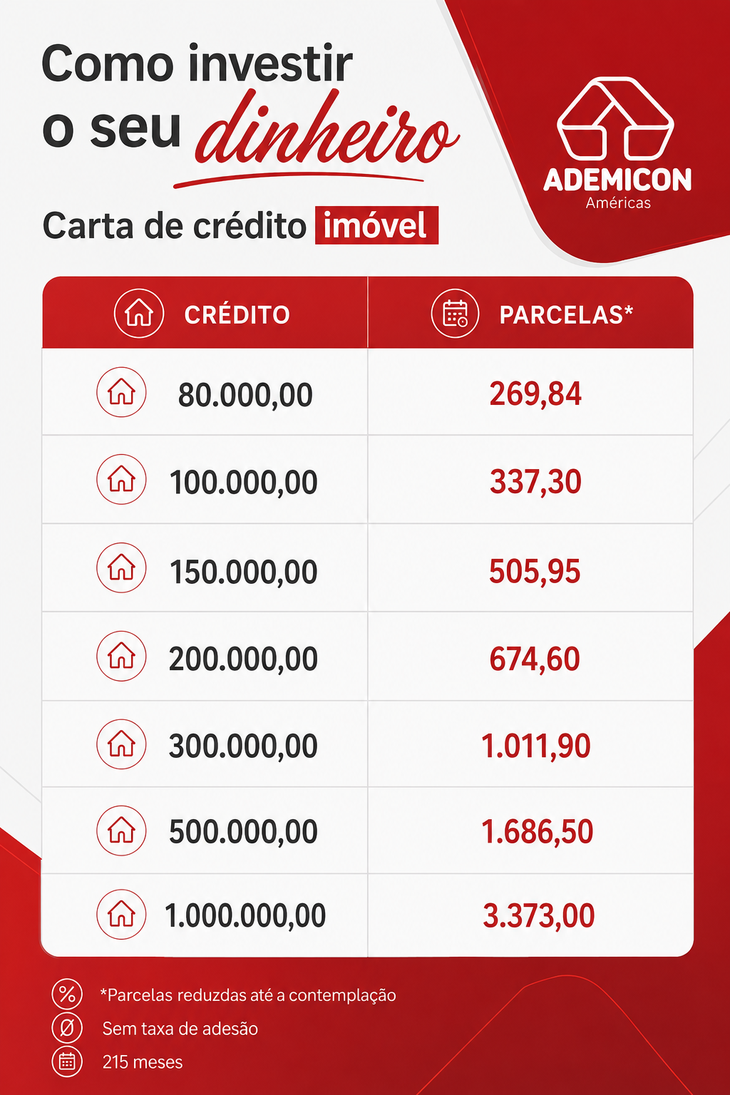 André Susyn - Ademicon Facebook ad: Pare de adiar o sonho da casa própria.