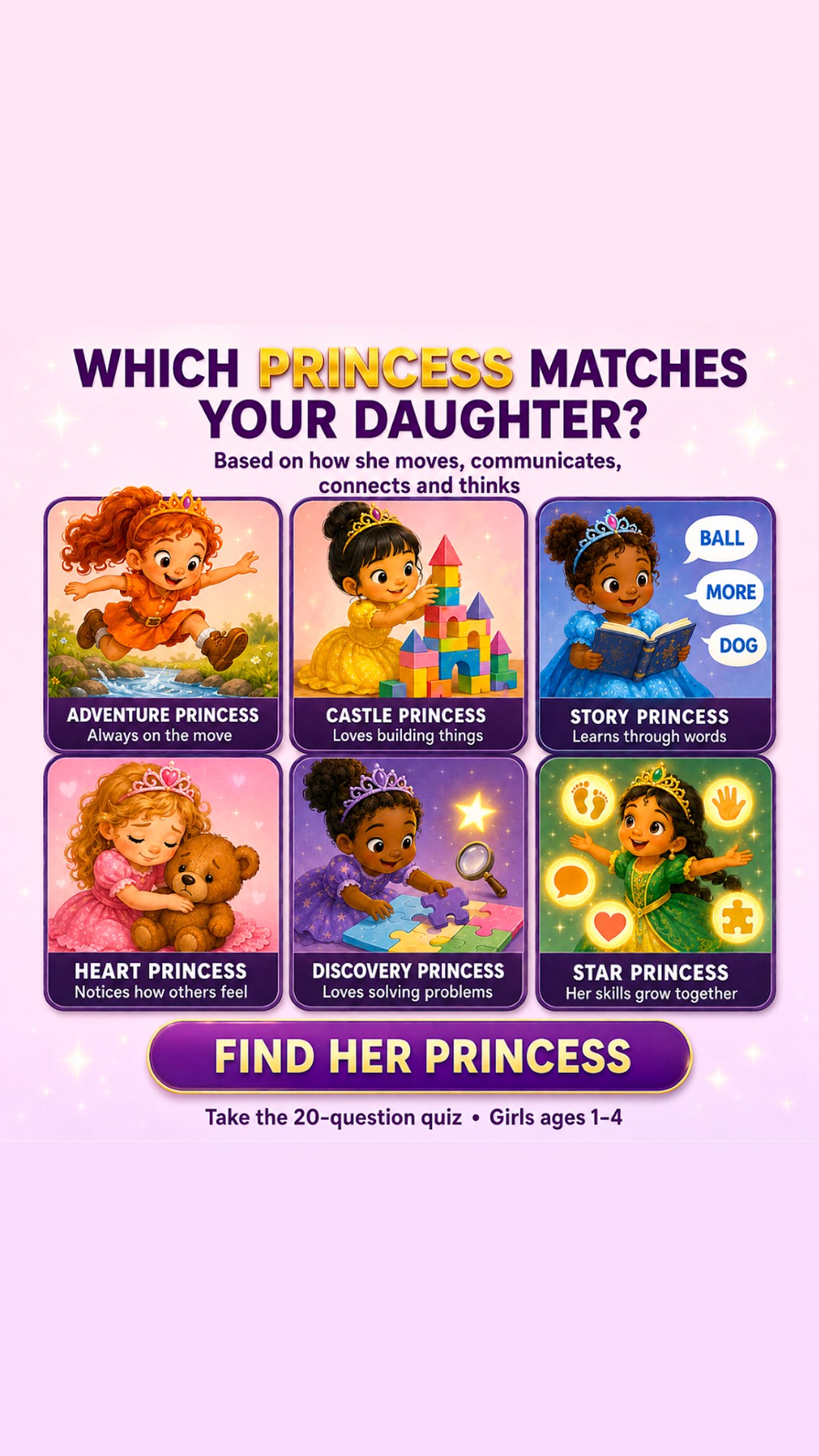 Gentle Toddler Parenting Facebook ad: Is your child developing on track?