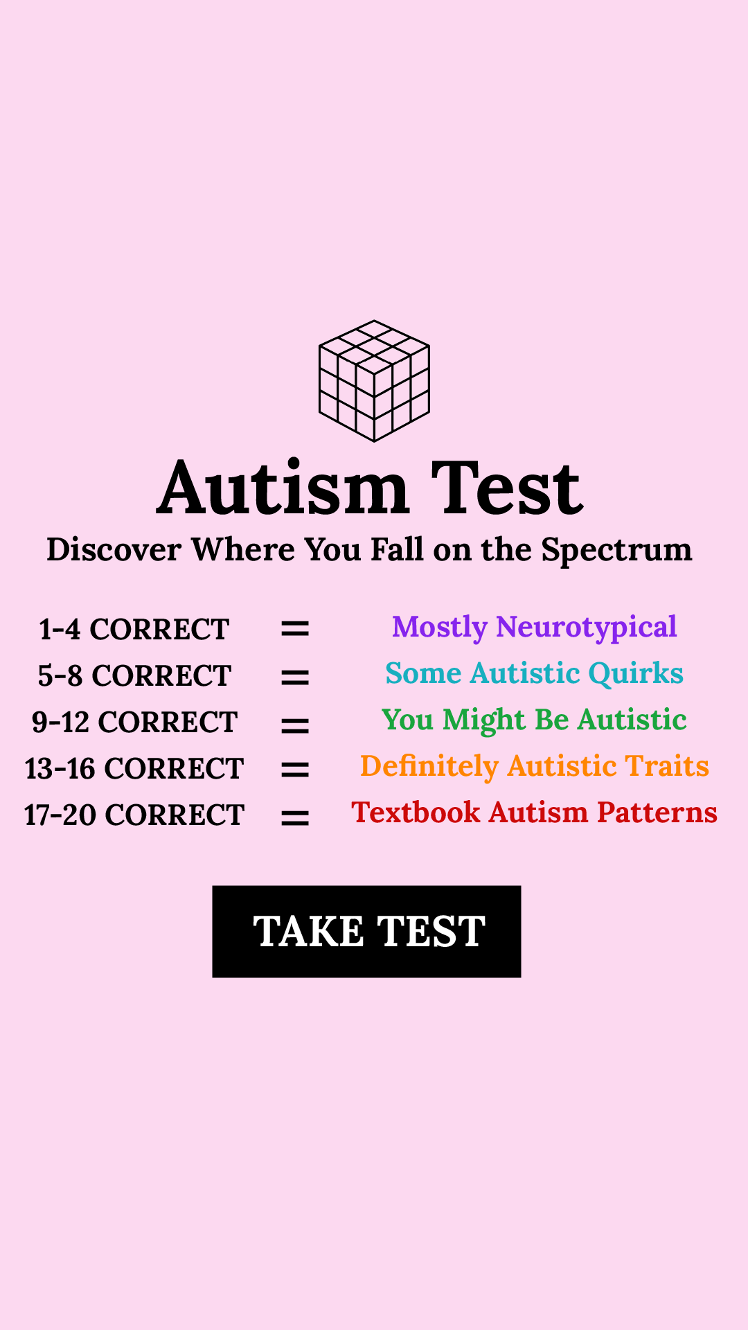 Personality Type Facebook ad