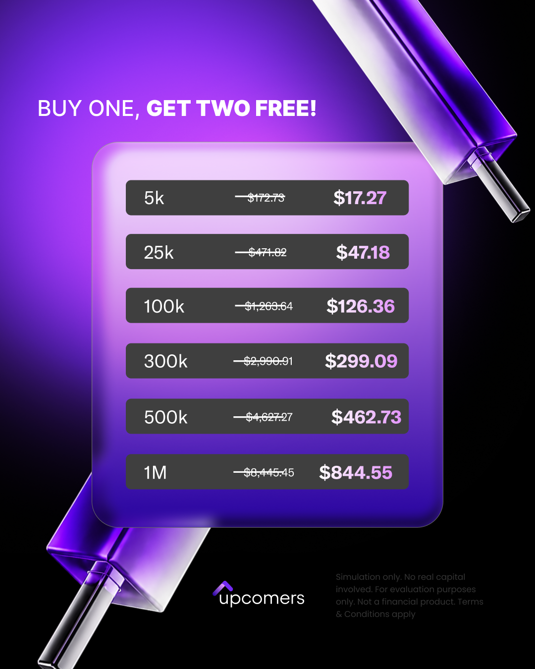 Upcomers.com Facebook ad: 90% OFF & 2 FREE
