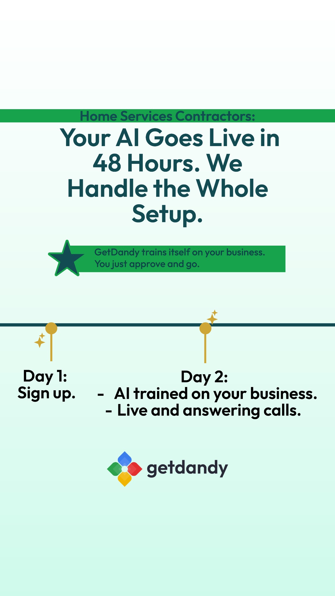 GetDandy Facebook ad