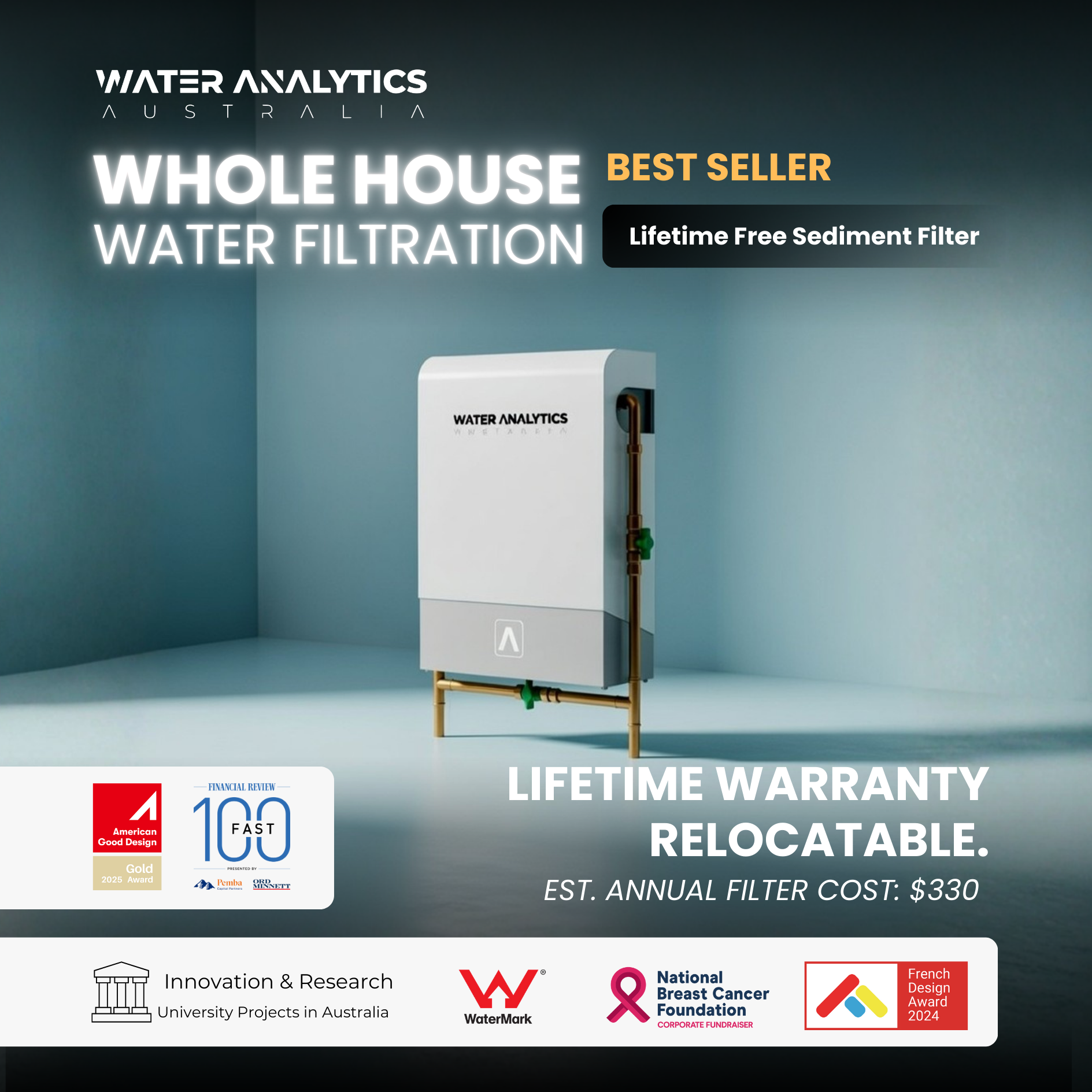 Water Analytics Australia - WAA Filtration Facebook ad