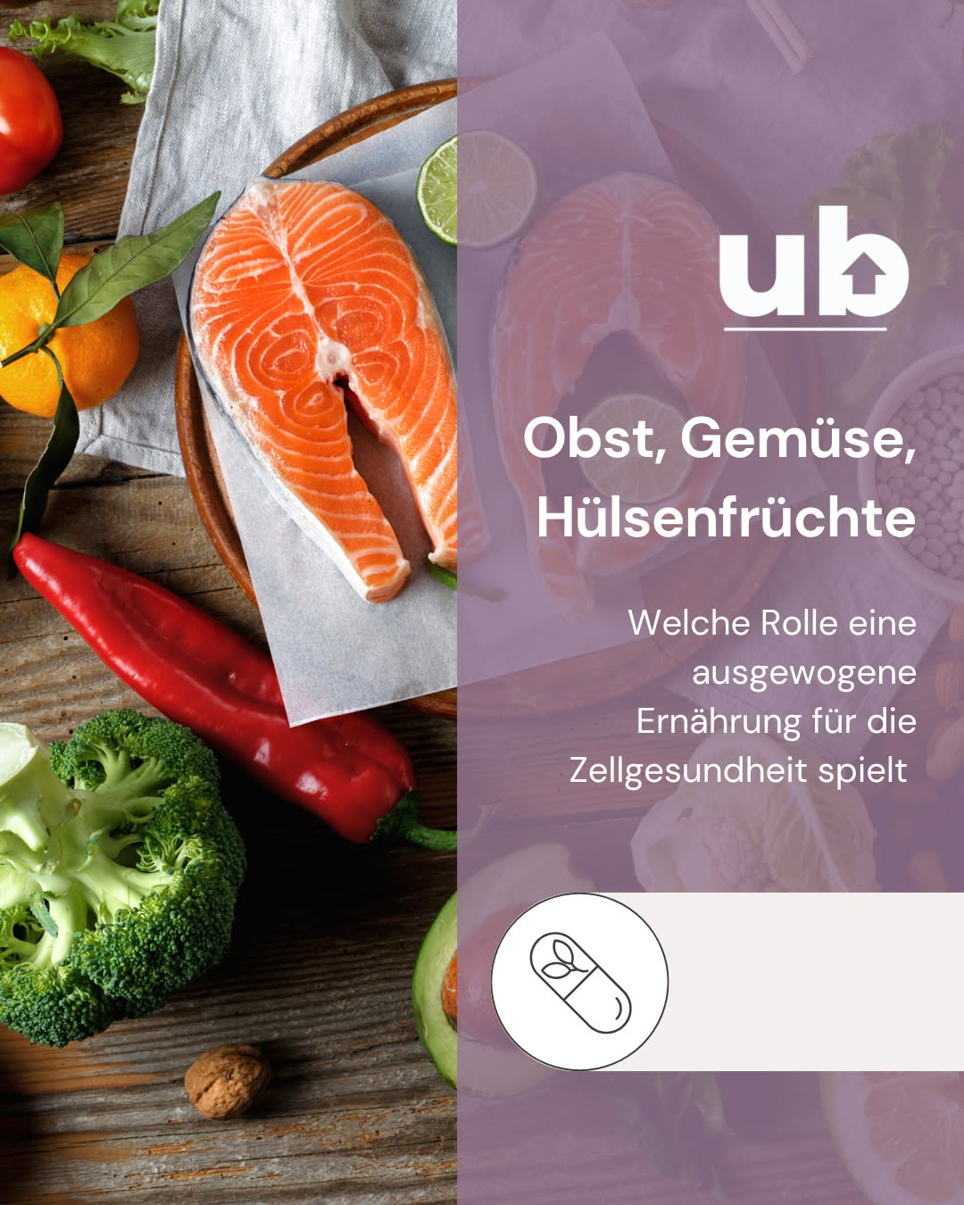 ubiquinol_de Facebook ad: Eine ausgewogene Ernährung stärkt deine Zellen.