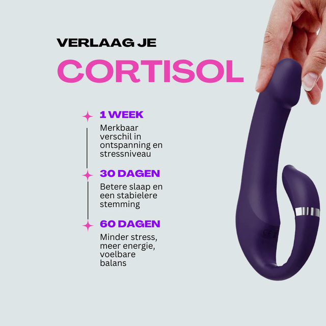 BodyWellness Facebook ad