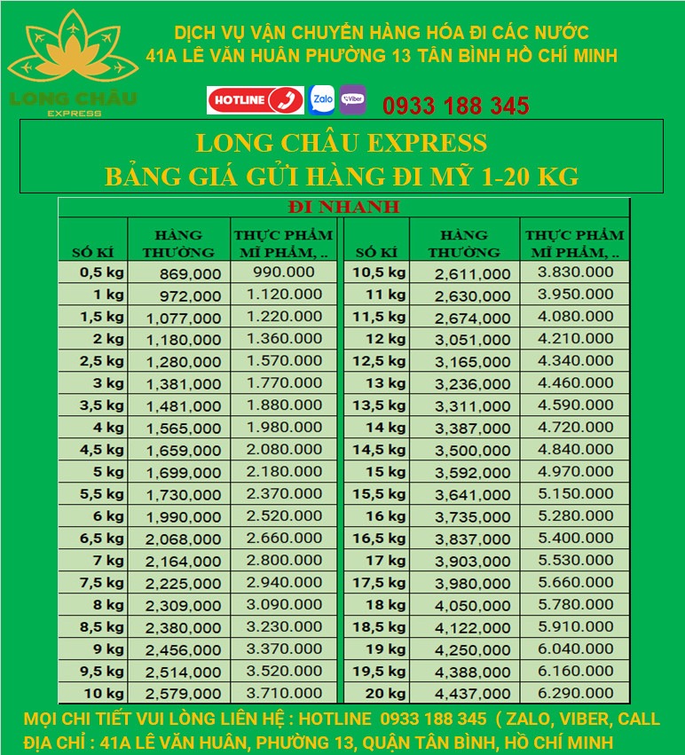 Gửi hàng đi Mỹ LONG CHÂU Express 0933 188 345 Facebook ad: BẠN ĐANG MUỐN GỬI HÀNG ĐI MỸ NHƯNG…