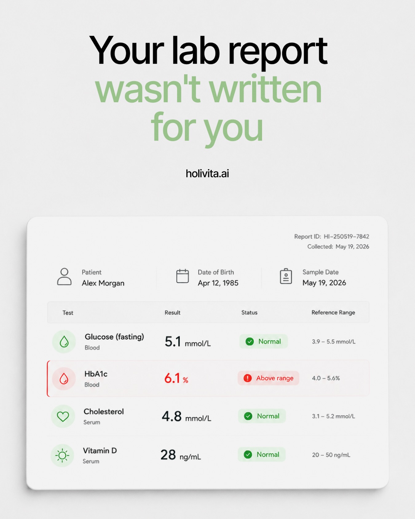Holivita Facebook ad: Your lab report wasn’t written for you