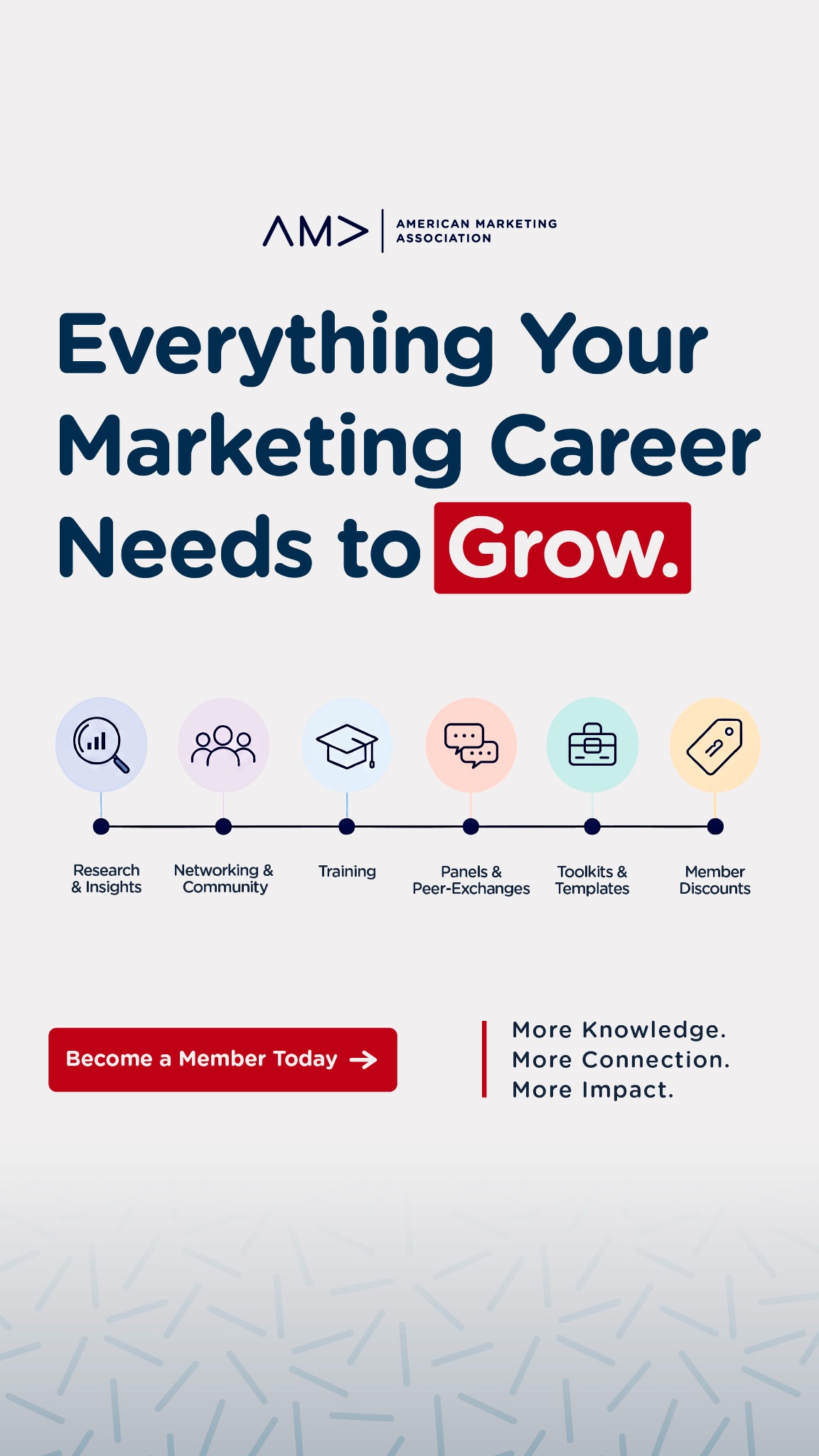 American Marketing Association Facebook ad
