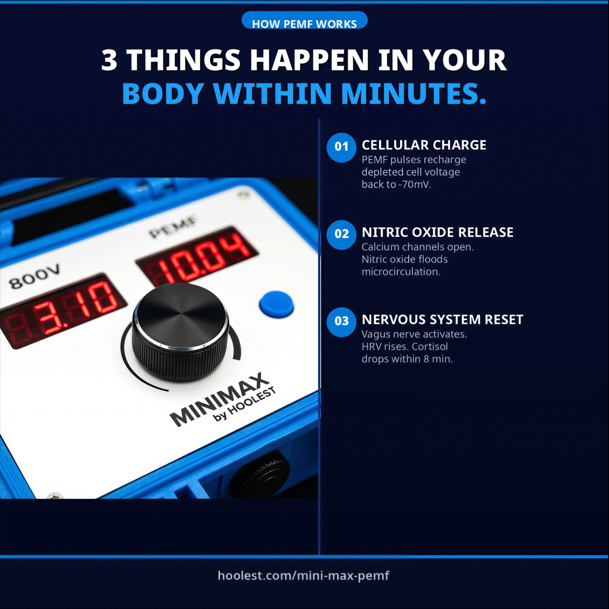 Hoolest Performance Technologies Facebook ad