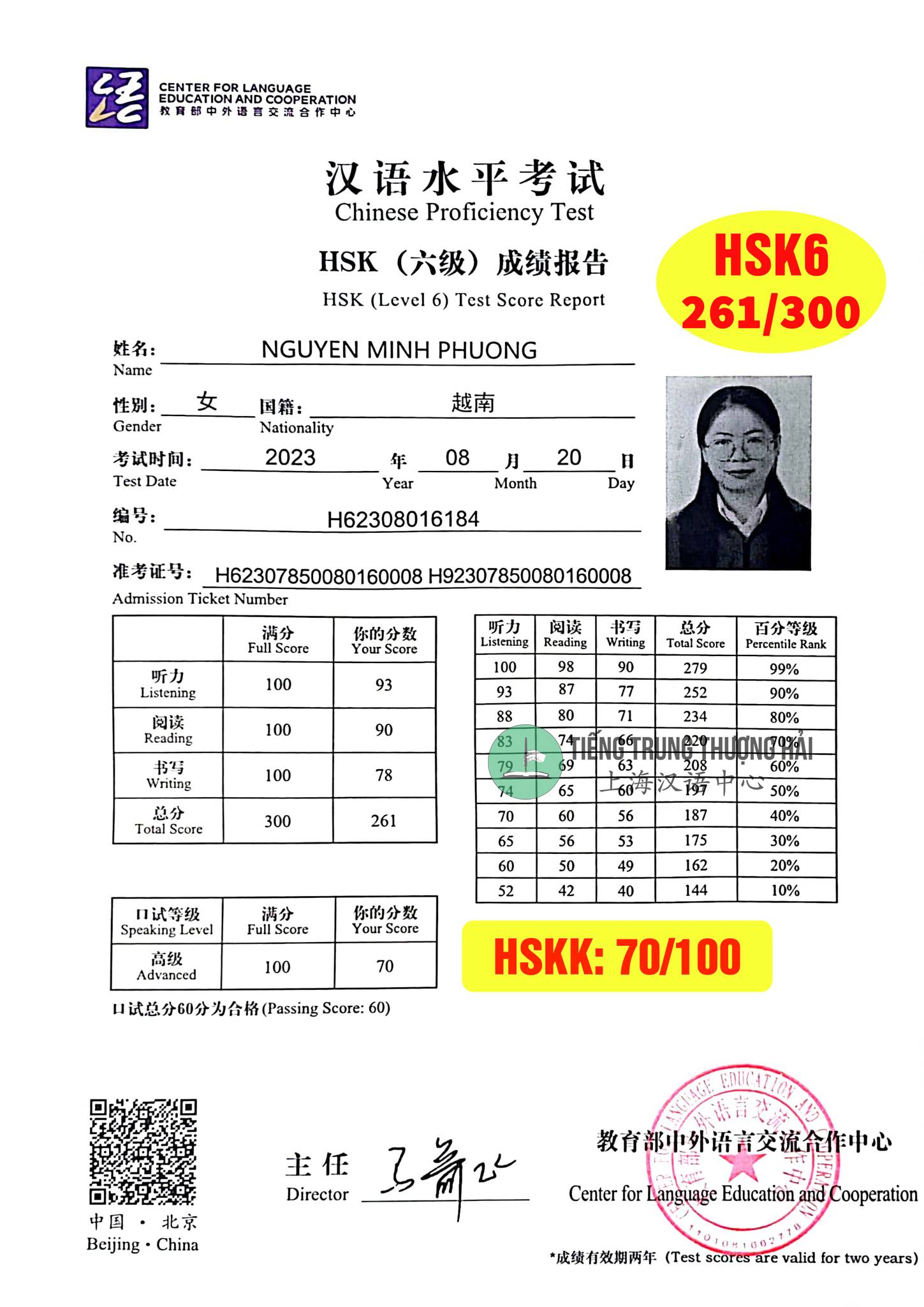 Tiếng Trung Thượng Hải Facebook ad: HỌC VIÊN TIẾNG TRUNG THƯỢNG HẢI CỨ THI…