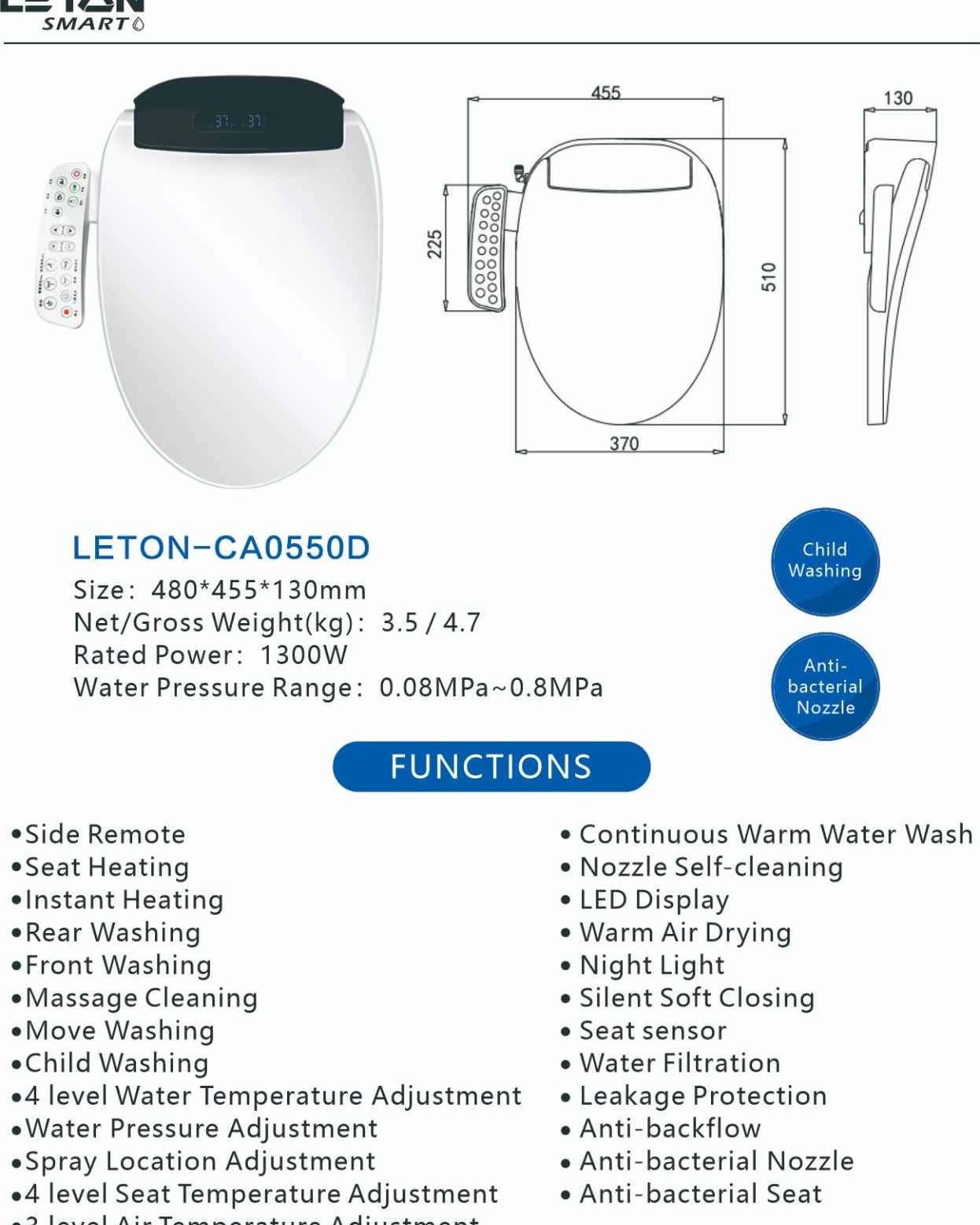 Sunil Hermon Facebook ad: Smart toilet seats