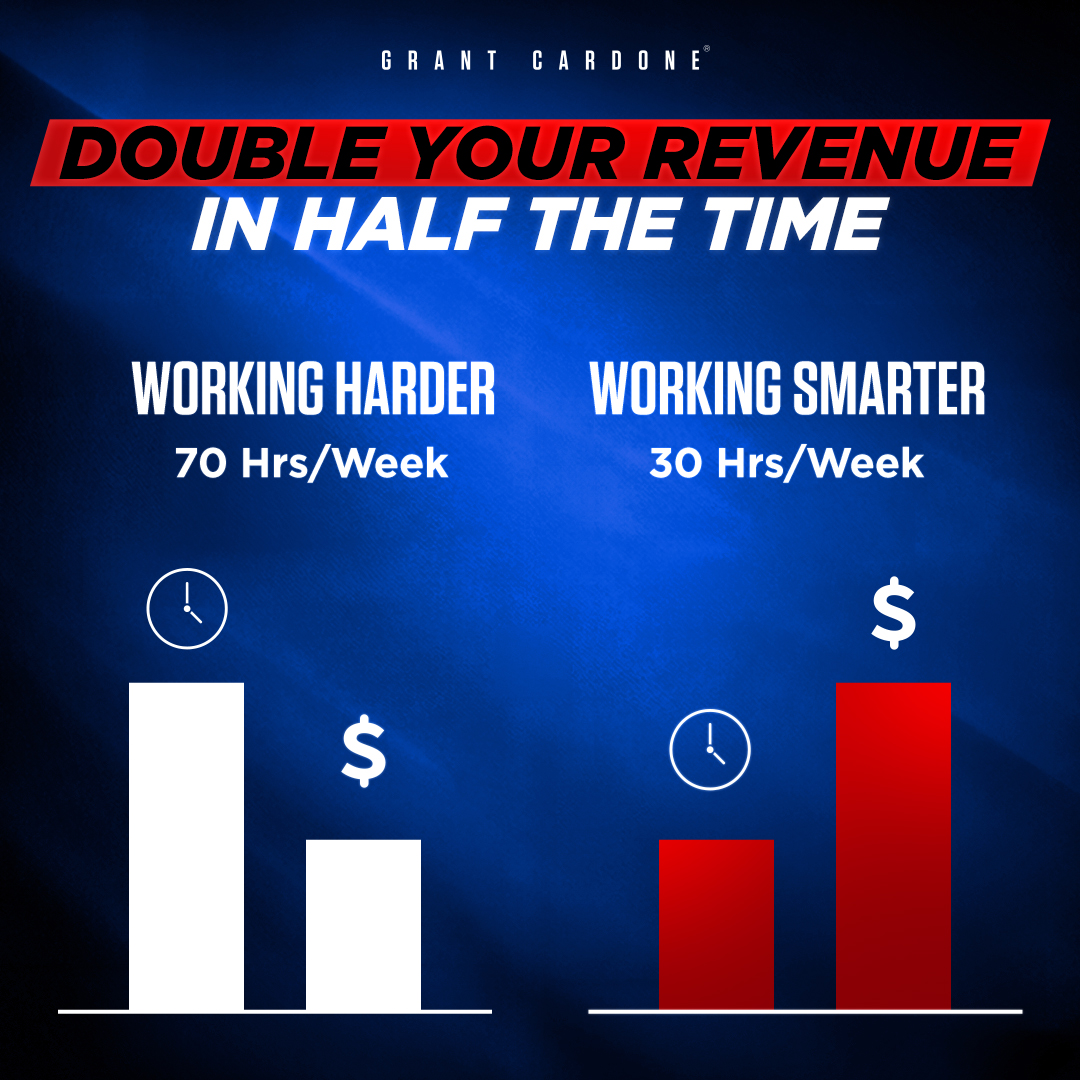 Grant Cardone Enterprises Facebook ad
