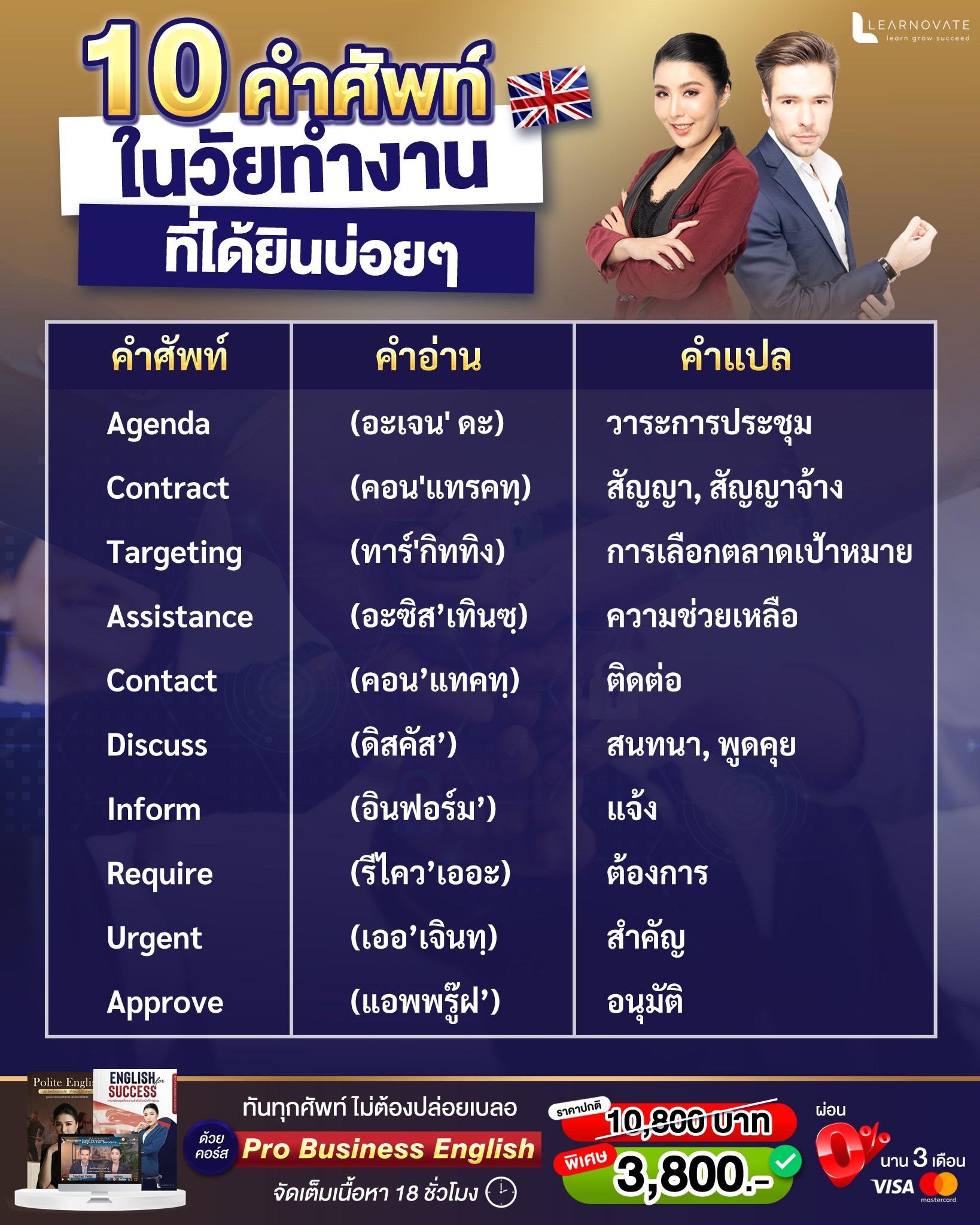 Perfect English กับครูพี่แอน Facebook ad
