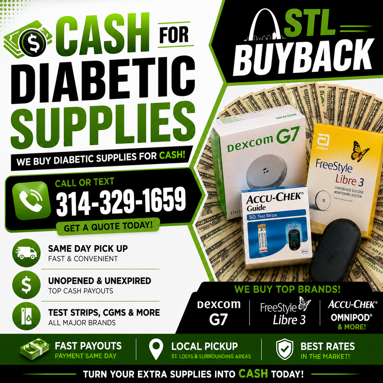 Tech Fusion Facebook ad: STL DIABETIC BUYBACK